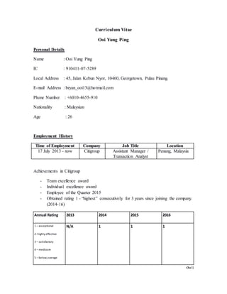 Ooi 1
Curriculum Vitae
Ooi Yung Ping
Personal Details
Name : Ooi Yung Ping
IC : 910411-07-5289
Local Address : 45, Jalan Kebun Nyor, 10460, Georgetown, Pulau Pinang.
E-mail Address : bryan_ooi13@hotmail.com
Phone Number : +6010-4655-910
Nationality : Malaysian
Age : 26
Employment History
Time of Employment Company Job Title Location
17 July 2013 - now Citigroup Assistant Manager /
Transaction Analyst
Penang, Malaysia
Achievements in Citigroup
- Team excellence award
- Individual excellence award
- Employee of the Quarter 2015
- Obtained rating 1 - “highest” consecutively for 3 years since joining the company.
(2014-16)
Annual Rating 2013 2014 2015 2016
1 – exceptional
2-highly effective
3 – satisfactory
4 – mediocre
5 – below average
N/A 1 1 1
 