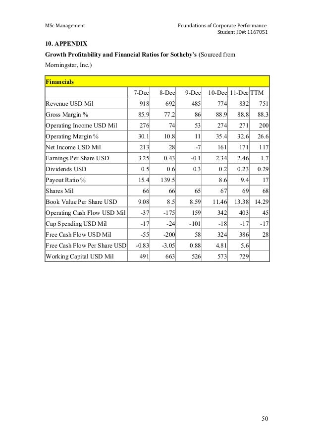 Dissertation vs thesis picture