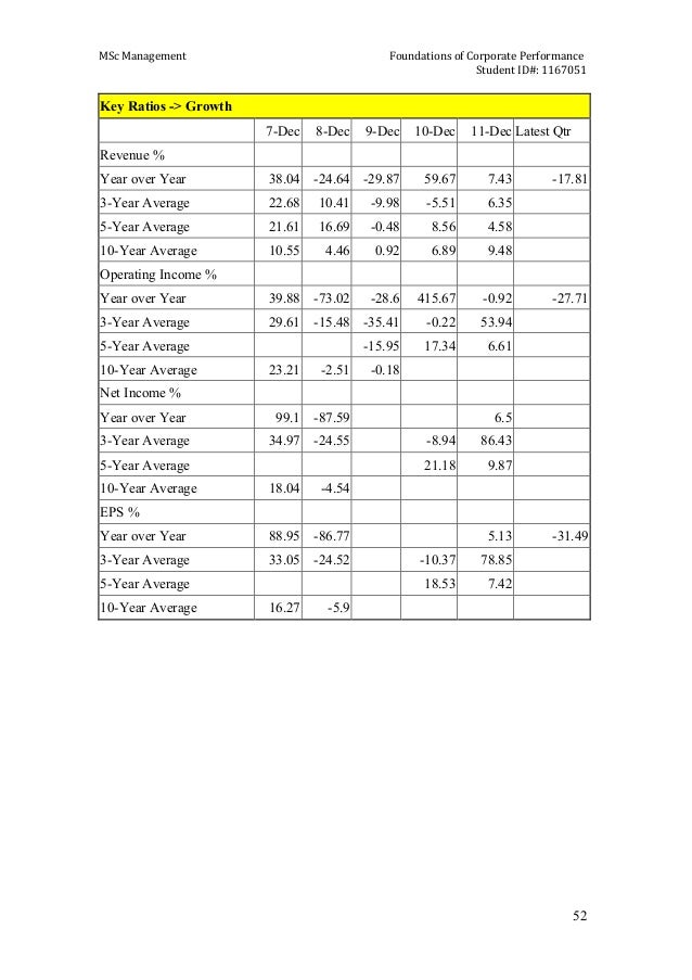 Dissertation topics image