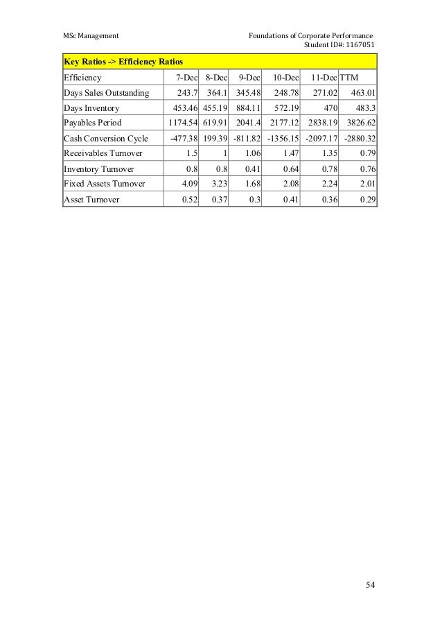 Individual dissertation picture