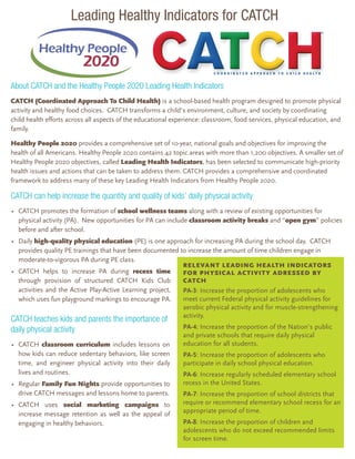 Leading Healthy Indicators for CATCH
About CATCH and the Healthy People 2020 Leading Health Indicators
CATCH (Coordinated Approach To Child Health) is a school-based health program designed to promote physical
activity and healthy food choices. CATCH transforms a child’s environment, culture, and society by coordinating
child health efforts across all aspects of the educational experience: classroom, food services, physical education, and
family.
Healthy People 2020 provides a comprehensive set of 10-year, national goals and objectives for improving the
health of all Americans. Healthy People 2020 contains 42 topic areas with more than 1,200 objectives. A smaller set of
Healthy People 2020 objectives, called Leading Health Indicators, has been selected to communicate high-priority
health issues and actions that can be taken to address them. CATCH provides a comprehensive and coordinated
framework to address many of these key Leading Health Indicators from Healthy People 2020.
CATCH can help increase the quantity and quality of kids’ daily physical activity
•	 CATCH promotes the formation of school wellness teams along with a review of existing opportunities for
physical activity (PA). New opportunities for PA can include classroom activity breaks and “open gym” policies
before and after school.
•	 Daily high-quality physical education (PE) is one approach for increasing PA during the school day. CATCH
provides quality PE trainings that have been documented to increase the amount of time children engage in
moderate-to-vigorous PA during PE class.
•	 CATCH helps to increase PA during recess time
through provision of structured CATCH Kids Club
activities and the Active Play-Active Learning project,
which uses fun playground markings to encourage PA.
CATCH teaches kids and parents the importance of
daily physical activity
•	 CATCH classroom curriculum includes lessons on
how kids can reduce sedentary behaviors, like screen
time, and engineer physical activity into their daily
lives and routines.
•	 Regular Family Fun Nights provide opportunities to
drive CATCH messages and lessons home to parents.
•	 CATCH uses social marketing campaigns to
increase message retention as well as the appeal of
engaging in healthy behaviors.
RELEVANT LEADING HEALTH INDICATORS
FOR PHYSICAL ACTIVITY ADRESSED BY
CATCH
PA-3: Increase the proportion of adolescents who
meet current Federal physical activity guidelines for
aerobic physical activity and for muscle-strengthening
activity.
PA-4: Increase the proportion of the Nation’s public
and private schools that require daily physical
education for all students.
PA-5: Increase the proportion of adolescents who
participate in daily school physical education.
PA-6: Increase regularly scheduled elementary school
recess in the United States.
PA-7: Increase the proportion of school districts that
require or recommend elementary school recess for an
appropriate period of time.
PA-8: Increase the proportion of children and
adolescents who do not exceed recommended limits
for screen time.
 