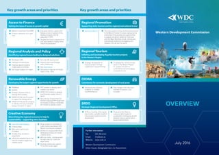 Access to Finance
Solving the issue of access to growth capital
●● Western Investment Fund (WIF)
●● Creative industries micro loan
fund
●● Evergreen Venture capital fund
helping scores of western firms
develop and grow. €1.5 M
disbursed in 2015
●● Targeted microloan programme to
kick start western creative firms.
Total €1 M earmarked
CurrentInitiatives
Aims/Outcomes
Regional Analysis and Policy
Identifying regional issues leading to designed solutions
●● Broadband (BB)
●● Transport infrastructure
●● Ongoing regional analysis
insight papers and blogs
●● Rail freight analysis for region
●● Next Gen BB development
●● Travel to work and Strategic
policy influencing
●● See www.wdc.ie
●● Delivered on regional rail freight
report in Dec. 2015
CurrentInitiatives
Aims/Outcomes
Renewable Energy
Developing the largest regional opportunityfor growth
●● ROKWood
●● BioPAD
●● Strategic Biomass District
Heating (DH) scheme
●● GREBE €1.8 M total EU project
to support bio energy sector
●● FREED €1.9 M total EU initiative
to identify and fund renewable
energy innovation in region
●● FP7 initiative to develop short
rotation crop sector
●● €700 K EU Initiative to develop
local biomass supply chains in
sector
●● Secured loan finance from EU
(€5 M) to develop PPP model with
municipality to deliver renewable
DH scheme to western towns
CurrentInitiatives
Aims/Outcomes
CEDRA
Commission for economic development of rural areas
●● Developing the initiatives
to deliver on CEDRA
recommendations
●● Step change in the value and
diversity of Ireland’s rural
economy
CurrentInitiatives
Aims/Outcomes
SRDO
Strategic Regional Development Office
●● €1 M p.a. Funding in the capital
plan to pilot a suitable model for
national place based economic
development
●● Proposal to the State for
a practical pilot model for
accelerated rural/regional growth
based on near to market, place
based implementation
CurrentInitiatives
Aims/Outcomes
Creative Economy
Diversifying the regional economyto help its
sustainability – supporting micro business
●● www.MyCreativeEdge.eu
●● Creative Edge
●● MOU with Craft Council
of Ireland
●● Scriptwriting excellence
programme
●● CREATIVE MOMENTUM €1.9 M
total EU initiative supporting
creative sector
●● Shop window for hundreds of
rural creative businesses (300
Western businesses engaged)
●● (€700k EU initiative) With NUIG
developing stimulus for whole
creative sector
●● MOU for crafts – driving growth
through trade fair funds and
export drive
●● Growing commission capture
(TV & Film) in the region
CurrentInitiatives
Aims/Outcomes
Regional Promotion
Supporting niche tourism and the regional and national brand
●● www.LookWest.ie ●● The online guide to living, working and business
in the West of Ireland. A unique regional portal
promoting niche activities and opportunities
to explore and attract people to invest and
visit the West. Reaching a local, national and
international audience and engaging with
diaspora from all over the world
CurrentInitiatives
Aims/Outcomes
Further information:
Tel: 	 094 98 61441
Email: 	 info@wdc.ie
Website: 	 www.wdc.ie
Western Development Commission
Dillon House, Ballaghaderreen, Co Roscommon
Western Development Commission
July 2016
Key growth areas and priorities Key growth areas and priorities
OVERVIEW
Regional Tourism
Initiating and developing flagship tourism projects
in the Western Region
●● Strategic development of
tourism projects through
collaboration and partnership
●● To develop the cultural tourism
sector in the Western Region
on projects focused on
sustainability and encouraging
increased tourism
CurrentInitiatives
Aims/Outcomes
 