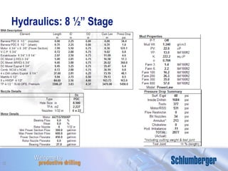 Hydraulics: 8 ½” Stage 