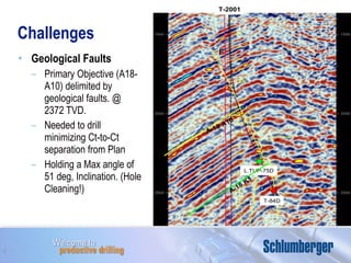 Challenges Geological Faults Primary Objective (A18-A10) delimited by geological faults. @ 2372 TVD. Needed to drill minimizing Ct-to-Ct separation from Plan Holding a Max angle of 51 deg, Inclination. (Hole Cleaning!) 