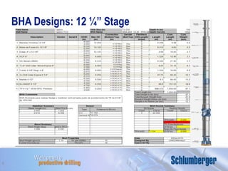BHA Designs: 12 ¼” Stage 