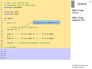 © 2003 Prentice Hall, Inc.
All rights reserved.
Outline
11
fig03_21.cpp
(1 of 1)
fig03_21.cpp
output (1 of 1)
1 // Fig. 3.21: fig03_21.cpp
2 // References must be initialized.
3 #include <iostream>
4
5 using std::cout;
6 using std::endl;
7
8 int main()
9 {
10 int x = 3;
11
12 // y refers to (is an alias for) x
13 int &y = x;
14
15 cout << "x = " << x << endl << "y = " << y << endl;
16 y = 7;
17 cout << "x = " << x << endl << "y = " << y << endl;
18
19 return 0; // indicates successful termination
20
21 } // end main
x = 3
y = 3
x = 7
y = 7
y declared as a reference to x.
 