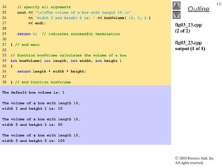 © 2003 Prentice Hall, Inc.
All rights reserved.
Outline
15
fig03_23.cpp
(2 of 2)
fig03_23.cpp
output (1 of 1)
24 // specify all arguments
25 cout << "nnThe volume of a box with length 10,n"
26 << "width 5 and height 2 is: " << boxVolume( 10, 5, 2 )
27 << endl;
28
29 return 0; // indicates successful termination
30
31 } // end main
32
33 // function boxVolume calculates the volume of a box
34 int boxVolume( int length, int width, int height )
35 {
36 return length * width * height;
37
38 } // end function boxVolume
The default box volume is: 1
The volume of a box with length 10,
width 1 and height 1 is: 10
The volume of a box with length 10,
width 5 and height 1 is: 50
The volume of a box with length 10,
width 5 and height 2 is: 100
 