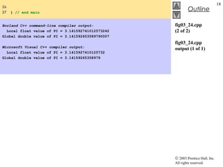 © 2003 Prentice Hall, Inc.
All rights reserved.
Outline
18
fig03_24.cpp
(2 of 2)
fig03_24.cpp
output (1 of 1)
26
27 } // end main
Borland C++ command-line compiler output:
Local float value of PI = 3.141592741012573242
Global double value of PI = 3.141592653589790007
Microsoft Visual C++ compiler output:
Local float value of PI = 3.1415927410125732
Global double value of PI = 3.14159265358979
 