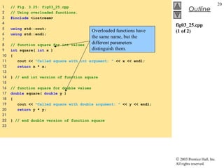 © 2003 Prentice Hall, Inc.
All rights reserved.
Outline
20
fig03_25.cpp
(1 of 2)
1 // Fig. 3.25: fig03_25.cpp
2 // Using overloaded functions.
3 #include <iostream>
4
5 using std::cout;
6 using std::endl;
7
8 // function square for int values
9 int square( int x )
10 {
11 cout << "Called square with int argument: " << x << endl;
12 return x * x;
13
14 } // end int version of function square
15
16 // function square for double values
17 double square( double y )
18 {
19 cout << "Called square with double argument: " << y << endl;
20 return y * y;
21
22 } // end double version of function square
23
Overloaded functions have
the same name, but the
different parameters
distinguish them.
 