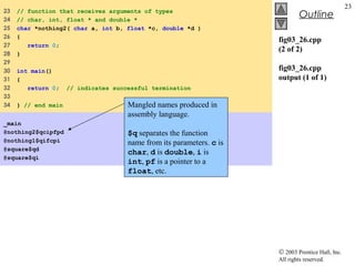 © 2003 Prentice Hall, Inc.
All rights reserved.
Outline
23
fig03_26.cpp
(2 of 2)
fig03_26.cpp
output (1 of 1)
23 // function that receives arguments of types
24 // char, int, float * and double *
25 char *nothing2( char a, int b, float *c, double *d )
26 {
27 return 0;
28 }
29
30 int main()
31 {
32 return 0; // indicates successful termination
33
34 } // end main
_main
@nothing2$qcipfpd
@nothing1$qifcpi
@square$qd
@square$qi
Mangled names produced in
assembly language.
$q separates the function
name from its parameters. c is
char, d is double, i is
int, pf is a pointer to a
float, etc.
 
