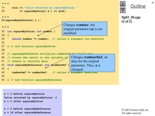 © 2003 Prentice Hall, Inc.
All rights reserved.
Outline
9
fig03_20.cpp
(2 of 2)
…
19 cout << "Value returned by squareByValue: "
20 << squareByValue( x ) << endl;
…25 squareByReference( z );
…
33 int squareByValue( int number )
34 {
35 return number *= number; // caller's argument not modified
36
37 } // end function squareByValue
38
39 // squareByReference multiplies numberRef by itself and
40 // stores the result in the variable to which numberRef
41 // refers in function main
42 void squareByReference( int &numberRef )
43 {
44 numberRef *= numberRef; // caller's argument modified
45
46 } // end function squareByReference
Changes number, but
original parameter (x) is not
modified.
Changes numberRef, an
alias for the original
parameter. Thus, z is
changed.
x = 2 before squareByValue
Value returned by squareByValue: 4
x = 2 after squareByValue
z = 4 before squareByReference
z = 16 after squareByReference
 