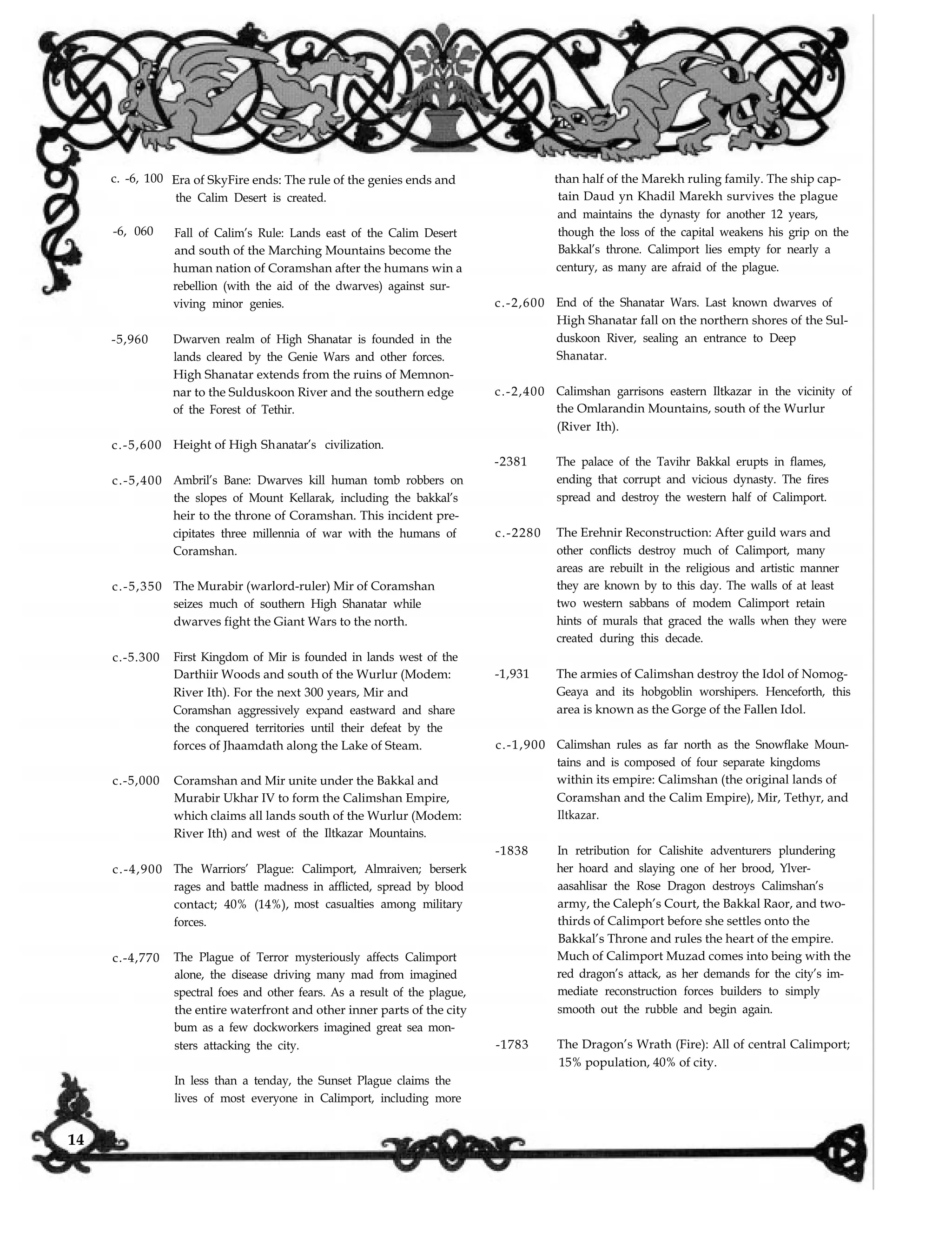 c. -6, 100
-6, 060
-5,960
c.-5,600
c.-5,400
c.-5,350
c.-5.300
c.-5,000
c.-4,900
c.-4,770
Era of SkyFire ends: The rule of the genies ends and
the Calim Desert is created.
Fall of Calim’s Rule: Lands east of the Calim Desert
and south of the Marching Mountains become the
human nation of Coramshan after the humans win a
rebellion (with the aid of the dwarves) against sur-
viving minor genies.
Dwarven realm of High Shanatar is founded in the
lands cleared by the Genie Wars and other forces.
High Shanatar extends from the ruins of Memnon-
nar to the Sulduskoon River and the southern edge
of the Forest of Tethir.
Height of High Shanatar’s civilization.
Ambril’s Bane: Dwarves kill human tomb robbers on
the slopes of Mount Kellarak, including the bakkal’s
heir to the throne of Coramshan. This incident pre-
cipitates three millennia of war with the humans of
Coramshan.
The Murabir (warlord-ruler) Mir of Coramshan
seizes much of southern High Shanatar while
dwarves fight the Giant Wars to the north.
First Kingdom of Mir is founded in lands west of the
Darthiir Woods and south of the Wurlur (Modem:
River Ith). For the next 300 years, Mir and
Coramshan aggressively expand eastward and share
the conquered territories until their defeat by the
forces of Jhaamdath along the Lake of Steam.
Coramshan and Mir unite under the Bakkal and
Murabir Ukhar IV to form the Calimshan Empire,
which claims all lands south of the Wurlur (Modem:
River Ith) and west of the Iltkazar Mountains.
The Warriors’ Plague: Calimport, Almraiven; berserk
rages and battle madness in afflicted, spread by blood
contact; 40% (14%), most casualties among military
forces.
The Plague of Terror mysteriously affects Calimport
alone, the disease driving many mad from imagined
spectral foes and other fears. As a result of the plague,
the entire waterfront and other inner parts of the city
bum as a few dockworkers imagined great sea mon-
sters attacking the city.
In less than a tenday, the Sunset Plague claims the
lives of most everyone in Calimport, including more
c.-2,600
c.-2,400
-2381
c.-2280
-1,931
c.-1,900
-1838
-1783
than half of the Marekh ruling family. The ship cap-
tain Daud yn Khadil Marekh survives the plague
and maintains the dynasty for another 12 years,
though the loss of the capital weakens his grip on the
Bakkal’s throne. Calimport lies empty for nearly a
century, as many are afraid of the plague.
End of the Shanatar Wars. Last known dwarves of
High Shanatar fall on the northern shores of the Sul-
duskoon River, sealing an entrance to Deep
Shanatar.
Calimshan garrisons eastern Iltkazar in the vicinity of
the Omlarandin Mountains, south of the Wurlur
(River Ith).
The palace of the Tavihr Bakkal erupts in flames,
ending that corrupt and vicious dynasty. The fires
spread and destroy the western half of Calimport.
The Erehnir Reconstruction: After guild wars and
other conflicts destroy much of Calimport, many
areas are rebuilt in the religious and artistic manner
they are known by to this day. The walls of at least
two western sabbans of modem Calimport retain
hints of murals that graced the walls when they were
created during this decade.
The armies of Calimshan destroy the Idol of Nomog-
Geaya and its hobgoblin worshipers. Henceforth, this
area is known as the Gorge of the Fallen Idol.
Calimshan rules as far north as the Snowflake Moun-
tains and is composed of four separate kingdoms
within its empire: Calimshan (the original lands of
Coramshan and the Calim Empire), Mir, Tethyr, and
Iltkazar.
In retribution for Calishite adventurers plundering
her hoard and slaying one of her brood, Ylver-
aasahlisar the Rose Dragon destroys Calimshan’s
army, the Caleph’s Court, the Bakkal Raor, and two-
thirds of Calimport before she settles onto the
Bakkal’s Throne and rules the heart of the empire.
Much of Calimport Muzad comes into being with the
red dragon’s attack, as her demands for the city’s im-
mediate reconstruction forces builders to simply
smooth out the rubble and begin again.
The Dragon’s Wrath (Fire): All of central Calimport;
15% population, 40% of city.
14
 