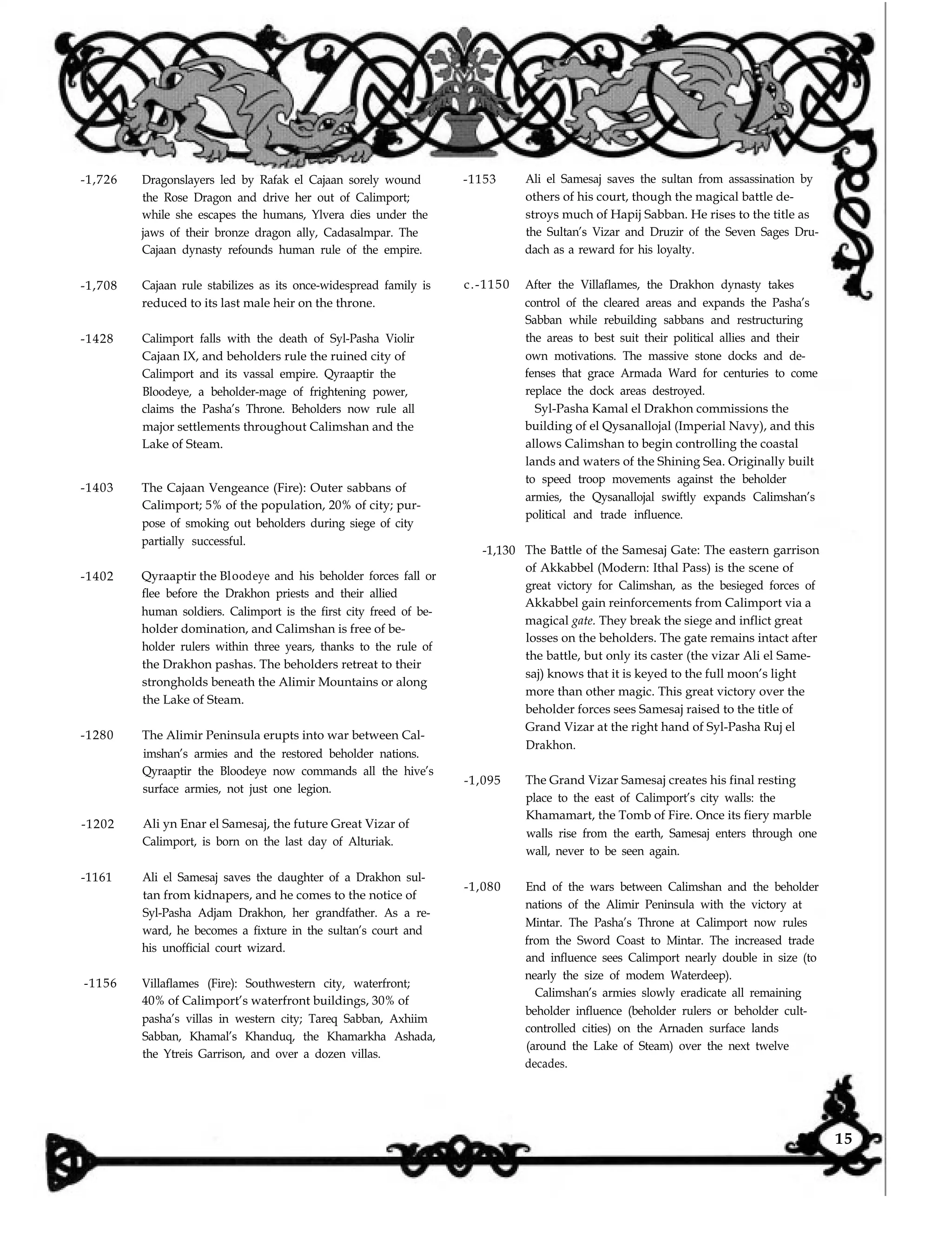 -1,726
-1,708
-1428
-1403
-1402
-1280
-1202
-1161
-1156
Dragonslayers led by Rafak el Cajaan sorely wound
the Rose Dragon and drive her out of Calimport;
while she escapes the humans, Ylvera dies under the
jaws of their bronze dragon ally, Cadasalmpar. The
Cajaan dynasty refounds human rule of the empire.
Cajaan rule stabilizes as its once-widespread family is
reduced to its last male heir on the throne.
Calimport falls with the death of Syl-Pasha Violir
Cajaan IX, and beholders rule the ruined city of
Calimport and its vassal empire. Qyraaptir the
Bloodeye, a beholder-mage of frightening power,
claims the Pasha’s Throne. Beholders now rule all
major settlements throughout Calimshan and the
Lake of Steam.
The Cajaan Vengeance (Fire): Outer sabbans of
Calimport; 5% of the population, 20% of city; pur-
pose of smoking out beholders during siege of city
partially successful.
Qyraaptir the Bloodeye and his beholder forces fall or
flee before the Drakhon priests and their allied
human soldiers. Calimport is the first city freed of be-
holder domination, and Calimshan is free of be-
holder rulers within three years, thanks to the rule of
the Drakhon pashas. The beholders retreat to their
strongholds beneath the Alimir Mountains or along
the Lake of Steam.
The Alimir Peninsula erupts into war between Cal-
imshan’s armies and the restored beholder nations.
Qyraaptir the Bloodeye now commands all the hive’s
surface armies, not just one legion.
Ali yn Enar el Samesaj, the future Great Vizar of
Calimport, is born on the last day of Alturiak.
Ali el Samesaj saves the daughter of a Drakhon sul-
tan from kidnapers, and he comes to the notice of
Syl-Pasha Adjam Drakhon, her grandfather. As a re-
ward, he becomes a fixture in the sultan’s court and
his unofficial court wizard.
Villaflames (Fire): Southwestern city, waterfront;
40% of Calimport’s waterfront buildings, 30% of
pasha’s villas in western city; Tareq Sabban, Axhiim
Sabban, Khamal’s Khanduq, the Khamarkha Ashada,
the Ytreis Garrison, and over a dozen villas.
-1153 Ali el Samesaj saves the sultan from assassination by
others of his court, though the magical battle de-
stroys much of Hapij Sabban. He rises to the title as
the Sultan’s Vizar and Druzir of the Seven Sages Dru-
dach as a reward for his loyalty.
c.-1150 After the Villaflames, the Drakhon dynasty takes
control of the cleared areas and expands the Pasha’s
Sabban while rebuilding sabbans and restructuring
the areas to best suit their political allies and their
own motivations. The massive stone docks and de-
fenses that grace Armada Ward for centuries to come
replace the dock areas destroyed.
Syl-Pasha Kamal el Drakhon commissions the
building of el Qysanallojal (Imperial Navy), and this
allows Calimshan to begin controlling the coastal
lands and waters of the Shining Sea. Originally built
to speed troop movements against the beholder
armies, the Qysanallojal swiftly expands Calimshan’s
political and trade influence.
-1,130 The Battle of the Samesaj Gate: The eastern garrison
of Akkabbel (Modern: Ithal Pass) is the scene of
great victory for Calimshan, as the besieged forces of
Akkabbel gain reinforcements from Calimport via a
magical gate. They break the siege and inflict great
losses on the beholders. The gate remains intact after
the battle, but only its caster (the vizar Ali el Same-
saj) knows that it is keyed to the full moon’s light
more than other magic. This great victory over the
beholder forces sees Samesaj raised to the title of
Grand Vizar at the right hand of Syl-Pasha Ruj el
Drakhon.
-1,095 The Grand Vizar Samesaj creates his final resting
place to the east of Calimport’s city walls: the
Khamamart, the Tomb of Fire. Once its fiery marble
walls rise from the earth, Samesaj enters through one
wall, never to be seen again.
-1,080 End of the wars between Calimshan and the beholder
nations of the Alimir Peninsula with the victory at
Mintar. The Pasha’s Throne at Calimport now rules
from the Sword Coast to Mintar. The increased trade
and influence sees Calimport nearly double in size (to
nearly the size of modem Waterdeep).
Calimshan’s armies slowly eradicate all remaining
beholder influence (beholder rulers or beholder cult-
controlled cities) on the Arnaden surface lands
(around the Lake of Steam) over the next twelve
decades.
15
 