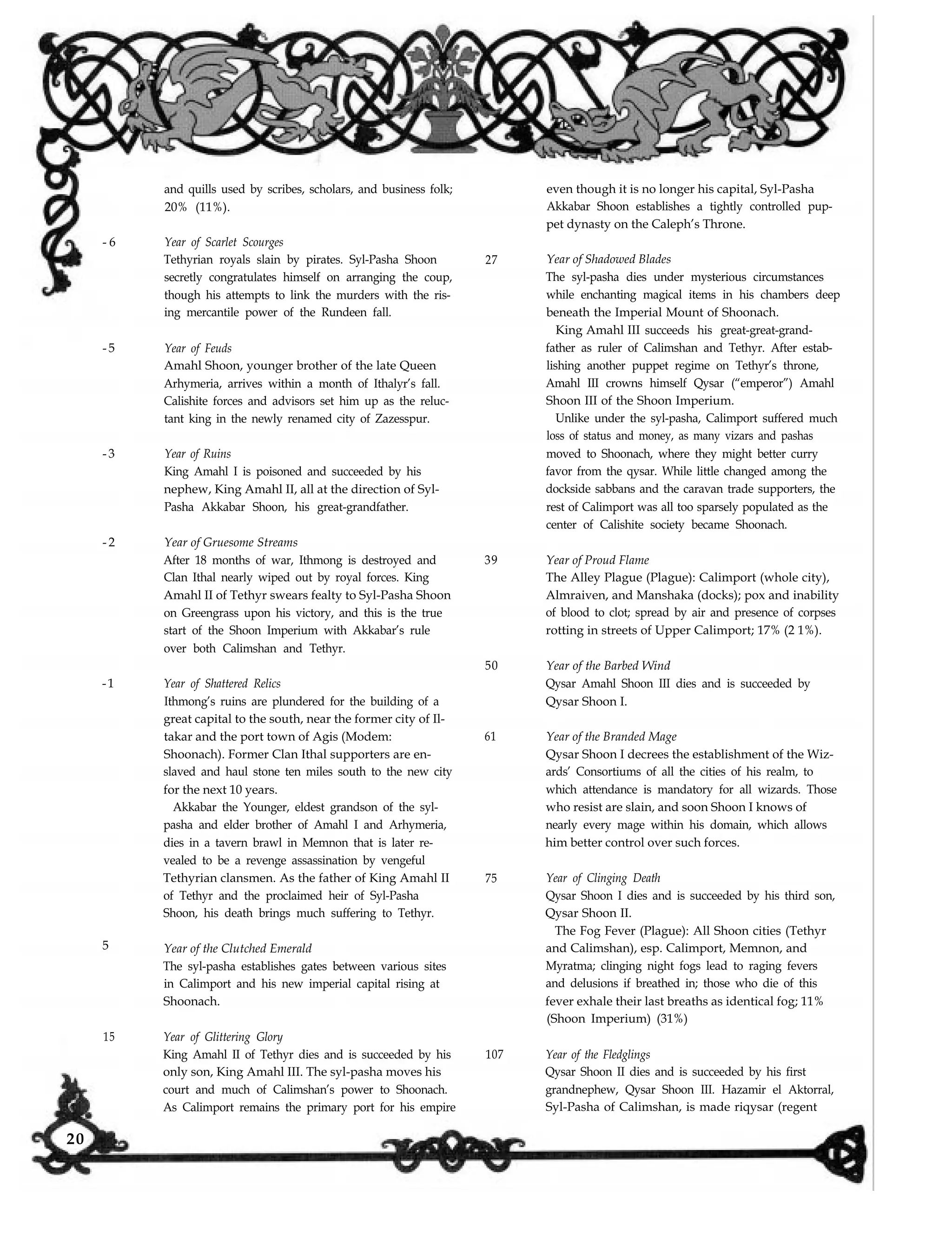 and quills used by scribes, scholars, and business folk;
20% (11%).
even though it is no longer his capital, Syl-Pasha
Akkabar Shoon establishes a tightly controlled pup-
pet dynasty on the Caleph’s Throne.
- 6
- 5
- 3
- 2
-1
5
15
Year of Scarlet Scourges
Tethyrian royals slain by pirates. Syl-Pasha Shoon
secretly congratulates himself on arranging the coup,
though his attempts to link the murders with the ris-
ing mercantile power of the Rundeen fall.
Year of Feuds
Amahl Shoon, younger brother of the late Queen
Arhymeria, arrives within a month of Ithalyr’s fall.
Calishite forces and advisors set him up as the reluc-
tant king in the newly renamed city of Zazesspur.
Year of Ruins
King Amahl I is poisoned and succeeded by his
nephew, King Amahl II, all at the direction of Syl-
Pasha Akkabar Shoon, his great-grandfather.
Year of Gruesome Streams
After 18 months of war, Ithmong is destroyed and
Clan Ithal nearly wiped out by royal forces. King
Amahl II of Tethyr swears fealty to Syl-Pasha Shoon
on Greengrass upon his victory, and this is the true
start of the Shoon Imperium with Akkabar’s rule
over both Calimshan and Tethyr.
Year of Shattered Relics
Ithmong’s ruins are plundered for the building of a
great capital to the south, near the former city of Il-
takar and the port town of Agis (Modem:
Shoonach). Former Clan Ithal supporters are en-
slaved and haul stone ten miles south to the new city
for the next 10 years.
Akkabar the Younger, eldest grandson of the syl-
pasha and elder brother of Amahl I and Arhymeria,
dies in a tavern brawl in Memnon that is later re-
vealed to be a revenge assassination by vengeful
Tethyrian clansmen. As the father of King Amahl II
of Tethyr and the proclaimed heir of Syl-Pasha
Shoon, his death brings much suffering to Tethyr.
Year of the Clutched Emerald
The syl-pasha establishes gates between various sites
in Calimport and his new imperial capital rising at
Shoonach.
Year of Glittering Glory
King Amahl II of Tethyr dies and is succeeded by his
only son, King Amahl III. The syl-pasha moves his
court and much of Calimshan’s power to Shoonach.
As Calimport remains the primary port for his empire
27
39
50
61
75
107
Year of Shadowed Blades
The syl-pasha dies under mysterious circumstances
while enchanting magical items in his chambers deep
beneath the Imperial Mount of Shoonach.
King Amahl III succeeds his great-great-grand-
father as ruler of Calimshan and Tethyr. After estab-
lishing another puppet regime on Tethyr’s throne,
Amahl III crowns himself Qysar (“emperor”) Amahl
Shoon III of the Shoon Imperium.
Unlike under the syl-pasha, Calimport suffered much
loss of status and money, as many vizars and pashas
moved to Shoonach, where they might better curry
favor from the qysar. While little changed among the
dockside sabbans and the caravan trade supporters, the
rest of Calimport was all too sparsely populated as the
center of Calishite society became Shoonach.
Year of Proud Flame
The Alley Plague (Plague): Calimport (whole city),
Almraiven, and Manshaka (docks); pox and inability
of blood to clot; spread by air and presence of corpses
rotting in streets of Upper Calimport; 17% (2 1%).
Year of the Barbed Wind
Qysar Amahl Shoon III dies and is succeeded by
Qysar Shoon I.
Year of the Branded Mage
Qysar Shoon I decrees the establishment of the Wiz-
ards’ Consortiums of all the cities of his realm, to
which attendance is mandatory for all wizards. Those
who resist are slain, and soon Shoon I knows of
nearly every mage within his domain, which allows
him better control over such forces.
Year of Clinging Death
Qysar Shoon I dies and is succeeded by his third son,
Qysar Shoon II.
The Fog Fever (Plague): All Shoon cities (Tethyr
and Calimshan), esp. Calimport, Memnon, and
Myratma; clinging night fogs lead to raging fevers
and delusions if breathed in; those who die of this
fever exhale their last breaths as identical fog; 11%
(Shoon Imperium) (31%)
Year of the Fledglings
Qysar Shoon II dies and is succeeded by his first
grandnephew, Qysar Shoon III. Hazamir el Aktorral,
Syl-Pasha of Calimshan, is made riqysar (regent
20
 