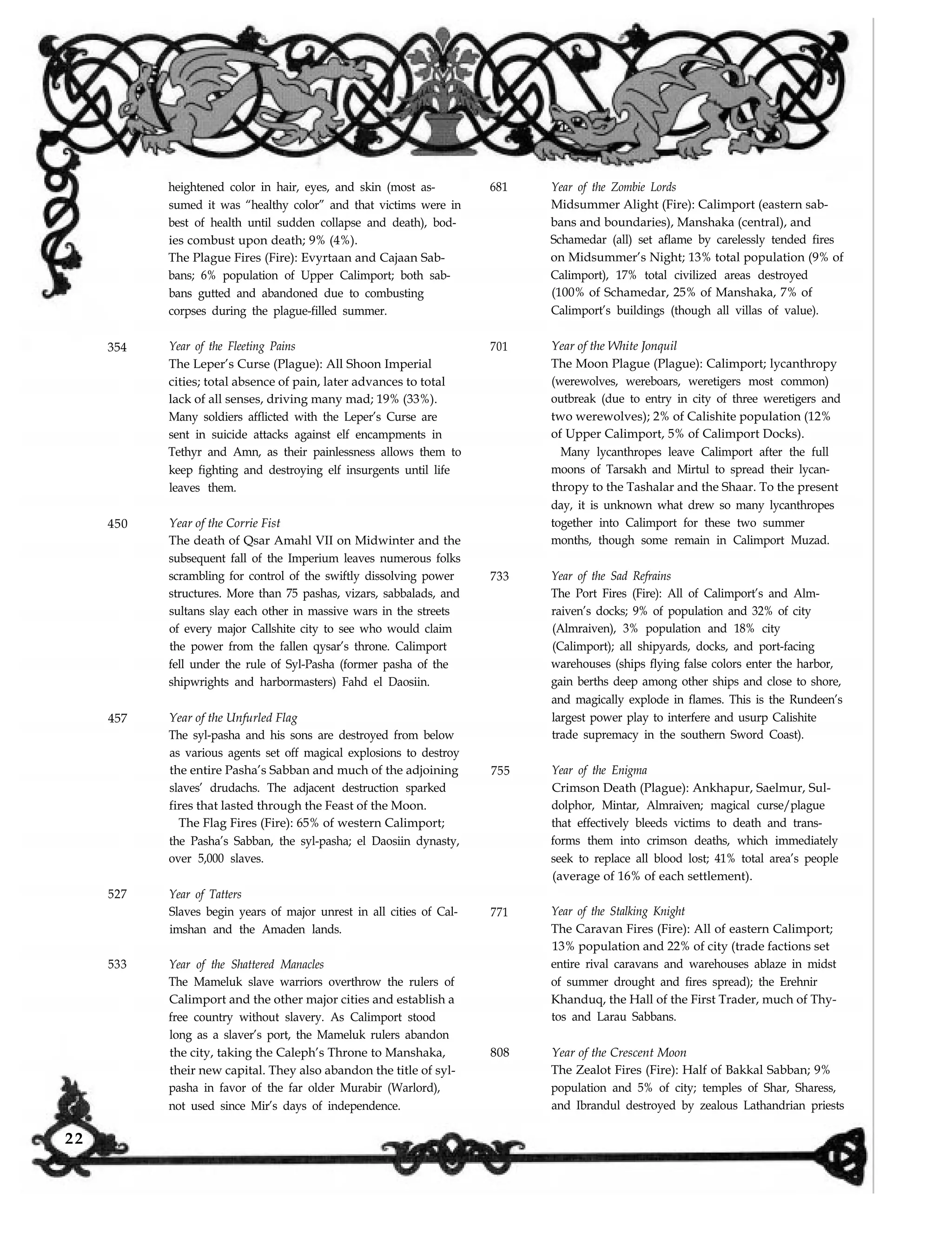 heightened color in hair, eyes, and skin (most as-
sumed it was “healthy color” and that victims were in
best of health until sudden collapse and death), bod-
ies combust upon death; 9% (4%).
The Plague Fires (Fire): Evyrtaan and Cajaan Sab-
bans; 6% population of Upper Calimport; both sab-
bans gutted and abandoned due to combusting
corpses during the plague-filled summer.
354 Year of the Fleeting Pains
The Leper’s Curse (Plague): All Shoon Imperial
cities; total absence of pain, later advances to total
lack of all senses, driving many mad; 19% (33%).
Many soldiers afflicted with the Leper’s Curse are
sent in suicide attacks against elf encampments in
Tethyr and Amn, as their painlessness allows them to
keep fighting and destroying elf insurgents until life
leaves them.
450 Year of the Corrie Fist
The death of Qsar Amahl VII on Midwinter and the
subsequent fall of the Imperium leaves numerous folks
scrambling for control of the swiftly dissolving power
structures. More than 75 pashas, vizars, sabbalads, and
sultans slay each other in massive wars in the streets
of every major Callshite city to see who would claim
the power from the fallen qysar’s throne. Calimport
fell under the rule of Syl-Pasha (former pasha of the
shipwrights and harbormasters) Fahd el Daosiin.
457 Year of the Unfurled Flag
The syl-pasha and his sons are destroyed from below
as various agents set off magical explosions to destroy
the entire Pasha’s Sabban and much of the adjoining
slaves’ drudachs. The adjacent destruction sparked
fires that lasted through the Feast of the Moon.
The Flag Fires (Fire): 65% of western Calimport;
the Pasha’s Sabban, the syl-pasha; el Daosiin dynasty,
over 5,000 slaves.
527 Year of Tatters
Slaves begin years of major unrest in all cities of Cal-
imshan and the Amaden lands.
533 Year of the Shattered Manacles
The Mameluk slave warriors overthrow the rulers of
Calimport and the other major cities and establish a
free country without slavery. As Calimport stood
long as a slaver’s port, the Mameluk rulers abandon
the city, taking the Caleph’s Throne to Manshaka,
their new capital. They also abandon the title of syl-
pasha in favor of the far older Murabir (Warlord),
not used since Mir’s days of independence.
681 Year of the Zombie Lords
Midsummer Alight (Fire): Calimport (eastern sab-
bans and boundaries), Manshaka (central), and
Schamedar (all) set aflame by carelessly tended fires
on Midsummer’s Night; 13% total population (9% of
Calimport), 17% total civilized areas destroyed
(100% of Schamedar, 25% of Manshaka, 7% of
Calimport’s buildings (though all villas of value).
701 Year of the White Jonquil
The Moon Plague (Plague): Calimport; lycanthropy
(werewolves, wereboars, weretigers most common)
outbreak (due to entry in city of three weretigers and
two werewolves); 2% of Calishite population (12%
of Upper Calimport, 5% of Calimport Docks).
Many lycanthropes leave Calimport after the full
moons of Tarsakh and Mirtul to spread their lycan-
thropy to the Tashalar and the Shaar. To the present
day, it is unknown what drew so many lycanthropes
together into Calimport for these two summer
months, though some remain in Calimport Muzad.
733 Year of the Sad Refrains
The Port Fires (Fire): All of Calimport’s and Alm-
raiven’s docks; 9% of population and 32% of city
(Almraiven), 3% population and 18% city
(Calimport); all shipyards, docks, and port-facing
warehouses (ships flying false colors enter the harbor,
gain berths deep among other ships and close to shore,
and magically explode in flames. This is the Rundeen’s
largest power play to interfere and usurp Calishite
trade supremacy in the southern Sword Coast).
755 Year of the Enigma
Crimson Death (Plague): Ankhapur, Saelmur, Sul-
dolphor, Mintar, Almraiven; magical curse/plague
that effectively bleeds victims to death and trans-
forms them into crimson deaths, which immediately
seek to replace all blood lost; 41% total area’s people
(average of 16% of each settlement).
771 Year of the Stalking Knight
The Caravan Fires (Fire): All of eastern Calimport;
13% population and 22% of city (trade factions set
entire rival caravans and warehouses ablaze in midst
of summer drought and fires spread); the Erehnir
Khanduq, the Hall of the First Trader, much of Thy-
tos and Larau Sabbans.
808 Year of the Crescent Moon
The Zealot Fires (Fire): Half of Bakkal Sabban; 9%
population and 5% of city; temples of Shar, Sharess,
and Ibrandul destroyed by zealous Lathandrian priests
22
 