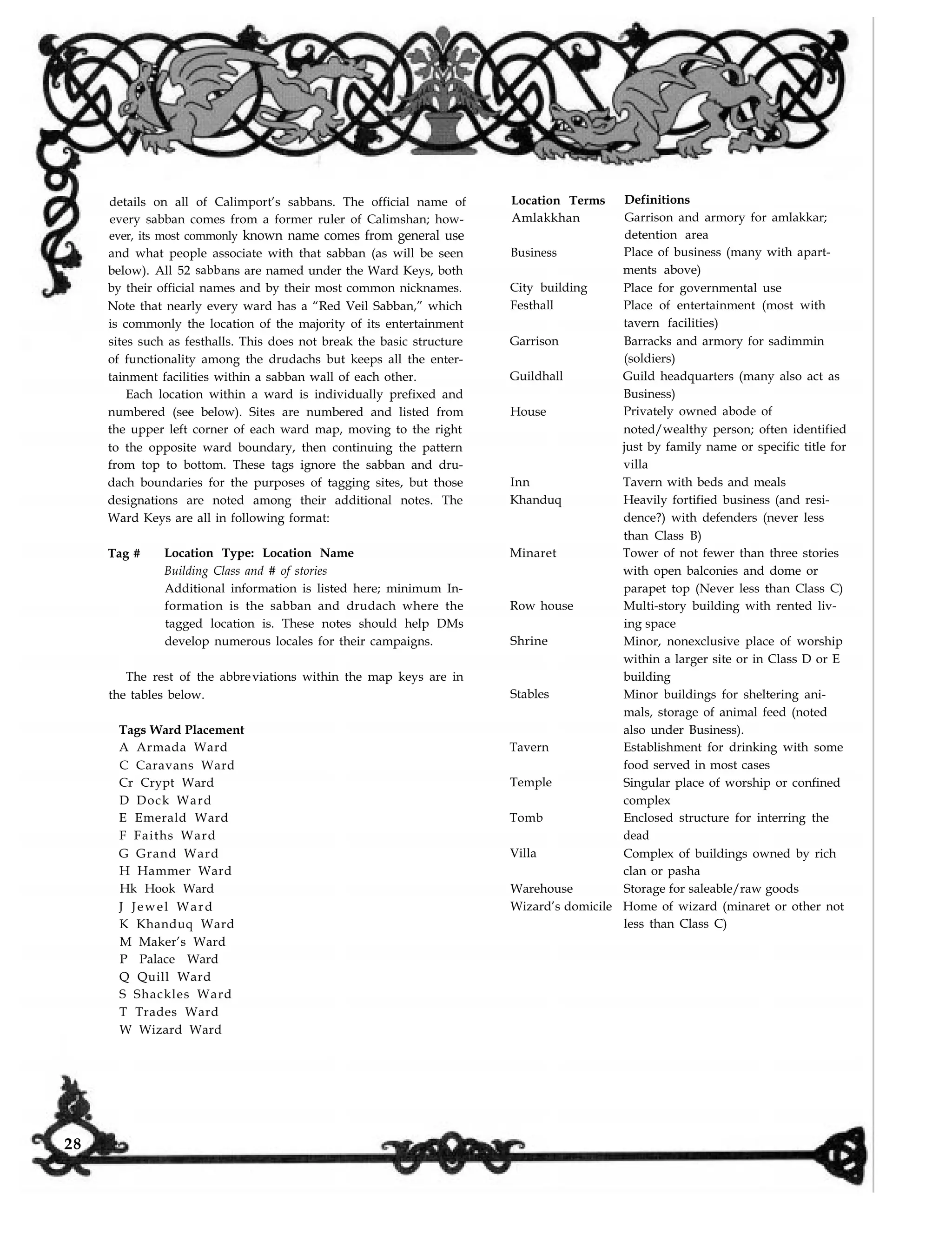 details on all of Calimport’s sabbans. The official name of
every sabban comes from a former ruler of Calimshan; how-
ever, its most commonly known name comes from general use
and what people associate with that sabban (as will be seen
below). All 52 sabbans are named under the Ward Keys, both
by their official names and by their most common nicknames.
Note that nearly every ward has a “Red Veil Sabban,” which
is commonly the location of the majority of its entertainment
sites such as festhalls. This does not break the basic structure
of functionality among the drudachs but keeps all the enter-
tainment facilities within a sabban wall of each other.
Each location within a ward is individually prefixed and
numbered (see below). Sites are numbered and listed from
the upper left corner of each ward map, moving to the right
to the opposite ward boundary, then continuing the pattern
from top to bottom. These tags ignore the sabban and dru-
dach boundaries for the purposes of tagging sites, but those
designations are noted among their additional notes. The
Ward Keys are all in following format:
Tag # Location Type: Location Name
Building Class and # of stories
Additional information is listed here; minimum In-
formation is the sabban and drudach where the
tagged location is. These notes should help DMs
develop numerous locales for their campaigns.
The rest of the
the tables below.
abbreviations within the map keys are in
Tags Ward Placement
A Armada Ward
C Caravans Ward
Cr Crypt Ward
D Dock Ward
E Emerald Ward
F Faiths Ward
G Grand Ward
H Hammer Ward
Hk Hook Ward
J Jewel Ward
K Khanduq Ward
M Maker’s Ward
P Palace Ward
Q Quill Ward
S Shackles Ward
T Trades Ward
W Wizard Ward
Location Terms
Amlakkhan
Business
City building
Festhall
Garrison
Guildhall
House
Inn
Khanduq
Tavern with beds and meals
Heavily fortified business (and resi-
dence?) with defenders (never less
than Class B)
Minaret
Row house
Shrine
Stables
Tower of not fewer than three stories
with open balconies and dome or
parapet top (Never less than Class C)
Multi-story building with rented liv-
ing space
Minor, nonexclusive place of worship
within a larger site or in Class D or E
building
Minor buildings for sheltering ani-
mals, storage of animal feed (noted
also under Business).
Establishment for drinking with some
food served in most cases
Singular place of worship or confined
complex
Enclosed structure for interring the
dead
Tavern
Temple
Tomb
Villa
Warehouse
Wizard’s domicile Home of wizard (minaret or other not
less than Class C)
Complex of buildings owned by rich
clan or pasha
Storage for saleable/raw goods
Definitions
Garrison and armory for amlakkar;
detention area
Place of business (many with apart-
ments above)
Place for governmental use
Place of entertainment (most with
tavern facilities)
Barracks and armory for sadimmin
(soldiers)
Guild headquarters (many also act as
Business)
Privately owned abode of
noted/wealthy person; often identified
just by family name or specific title for
villa
28
 