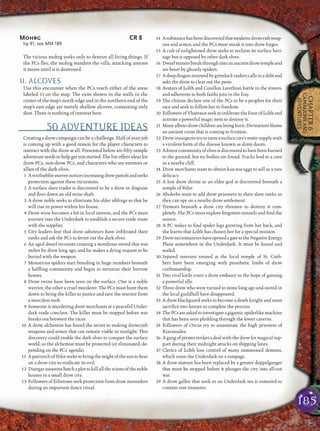 185
CHAPTER6
CAMPAIGNSAND
ADVENTURES
Mohrg CR 8
hp 91; see MM 189
The vicious mohrg seeks only to destroy all living things. If
the PCs ﬂee, the mohrg wanders the villa, attacking anyone
it meets until it is destroyed.
11. ALCOVES
Use this encounter when the PCs reach either of the areas
labeled 11 on the map. The exits shown in the walls in the
center of the map’s north edge and in the northern end of the
map’s east edge are merely shallow alcoves, containing only
dust. There is nothing of interest here.
50 ADVENTURE IDEAS
Creatingadrowcampaigncanbeachallenge.Halfofyourjob
is coming up with a good reason for the player characters to
interact with the drow at all. Presented below are ﬁfty sample
adventureseedstohelpgetyoustarted.Thelistoffersideasfor
drow PCs, non-drow PCs, and characters who are enemies or
allies of the dark elves.
1 Asvirfneblinwarrennoticesincreasingdrowpatrolsandseeks
protection against these incursions.
2 A surface slave trader is discovered to be a drow in disguise
and ﬂees down an old mine shaft.
3 A drow noble seeks to eliminate his older siblings so that he
will rise in power within his house.
4 Drow wine becomes a hit in local taverns, and the PCs must
journey into the Underdark to establish a secure trade route
with the supplier.
5 City leaders fear that drow saboteurs have inﬁltrated their
ranks and ask the PCs to ferret out the dark elves.
6 An aged dwarf recounts creating a wondrous sword that was
stolen by drow long ago, and he makes a dying request to be
buried with the weapon.
7 Monstrous spiders start breeding in huge numbers beneath
a halﬂing community and begin to terrorize their burrow
homes.
8 Drow twins have been seen on the surface. One is a noble
warrior, the other a cruel murderer. The PCs must hunt them
down to bring the killer to justice and save the warrior from
a merciless mob.
9 Someone is murdering drow merchants at a peaceful Under-
dark trade conclave. The killer must be stopped before war
breaks out between the races.
10 A drow alchemist has found the secret to making drowcraft
weapons and armor that can remain viable in sunlight. This
discovery could enable the dark elves to conquer the surface
world, so the alchemist must be protected (or eliminated, de-
pending on the PCs’ agenda).
11 ApatriarchofPelorseekstobringthemightofthesuntobear
on a drow city to eradicate its evil.
12 Duergarassassinshatchaplottokillallthescionsofthenoble
houses in a small drow city.
13 Followers of Eilistraee seek protection from drow marauders
during an important dance ritual.
14 Asubstancehasbeendiscoveredthatweakensdrowcraftweap-
ons and armor, and the PCs must sneak it into drow forges.
15 A cult of enlightened drow seeks to reclaim its surface heri-
tage but is opposed by other dark elves.
16 Dwarfminersbreakthroughintoanancientdrowtempleand
are beset by ghostly spiders.
17 Adeepdragonannoyedbygrimlockraiderscallsinadebtand
asks the drow to clear out the pests.
18 Avatars of Lolth and Corellon Larethian battle in the streets,
and adherents to both faiths join in the fray.
19 The chitine declare one of the PCs to be a prophet for their
race and seek to follow her to freedom.
20 FollowersofVhaeraunseektoinﬁltratetheFaneofLolthand
activate a powerful magic item to destroy it.
21 Manyalbinodrowchildrenarebeingborn.Divinationsblame
an ancient curse that is coming to fruition.
22 Drowinsurgentstrytotaintasurfacecity’swatersupplywith
a virulent form of the disease known as slimy doom.
23 Aforestcommunityofelvesisdiscoveredtohavebeenburned
to the ground, but no bodies are found. Tracks lead to a cave
in a nearby cliff.
24 Drow merchants want to obtain kuo-toa eggs to sell as a rare
delicacy.
25 A lost drow shrine to an elder god is discovered beneath a
temple of Pelor.
26 Aboleths want to add drow prisoners to their slave ranks so
they can spy on a nearby drow settlement.
27 Tremors beneath a drow city threaten to destroy it com-
pletely. The PCs must explore forgotten tunnels and ﬁnd the
source.
28 A PC wakes to ﬁnd spider legs growing from her back, and
she learns that Lolth has chosen her for a special mission.
29 DrownecromancershaveopenedagatetotheNegativeEnergy
Plane somewhere in the Underdark. It must be found and
sealed.
30.Injured veterans treated at the local temple of St. Cuth-
bert have been emerging with prosthetic limbs of drow
craftsmanship.
31 Two rival lords court a drow embassy in the hope of gaining
a powerful ally.
32 Three drow who were turned to stone long ago and stored in
the local guildhall have disappeared.
33 A drow blackguard seeks to become a death knight and must
sacriﬁce two heroes to complete the process.
34 ThePCsareaskedtoinvestigateagiganticspiderlikemachine
that has been seen plodding through the lower caverns.
35 Followers of Orcus try to assassinate the high priestess of
Kiaransalee.
36 A gang of pirates strikes a deal with the drow for magical sup-
port during their midnight attacks on shipping lanes.
37 Clerics of Lolth lose control of many summoned demons,
which roam the Underdark on a rampage.
38 A drow matron has been replaced by a greater doppelganger
that must be stopped before it plunges the city into all-out
war.
39 A drow galley that sank in an Underdark sea is rumored to
contain vast treasures.
 