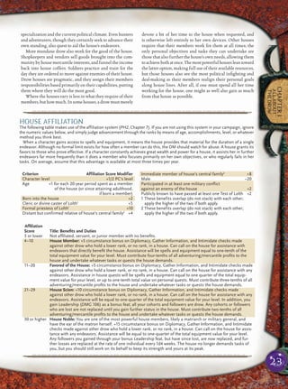 23
CHAPTER1
ALLABOUT
THEDROW
specialization and the current political climate. Even hunters
and adventurers, though they certainly seek to advance their
own standing, also quest to aid the house’s endeavors.
More mundane drow also work for the good of the house.
Shopkeepers and vendors sell goods brought into the com-
munity by house mercantile interests, and funnel the income
back into house coffers. Soldiers practice and train for the
day they are ordered to move against enemies of their house.
Drow houses are pragmatic, and they assign their members
responsibilities based primarily on their capabilities, putting
them where they will do the most good.
Where the houses vary is less in what they require of their
members,buthowmuch.Insomehouses,adrowmustmerely
devote a bit of her time to the house when requested, and
is otherwise left entirely to her own devices. Other houses
require that their members work for them at all times; the
only personal objectives and tasks they can undertake are
those that also further the house’s own needs, allowing them
toachievebothatonce.Themostpowerfulhousesleantoward
the latter option, making full use of their available resources,
but those houses also see the most political inﬁghting and
deal-making as their members realign their personal goals
along house lines. After all, if one must spend all her time
working for the house, one might as well also gain as much
from that house as possible.
pqqqqqqqqqqqqqqqqqqqqrs
HOUSE AFFILIATION
The following table makes use of the affiliation system (PH2, Chapter 7). If you are not using this system in your campaign, ignore
the numeric values below, and simply judge advancement through the ranks by means of age, accomplishments, level, or whatever
method you think best.
When a character gains access to spells and equipment, it means the house provides that material for the duration of a single
endeavor. Although no formal limit exists for how often a member can do this, the DM should watch for abuse. A house grants its
favors to those who prove effective. If a character constantly achieves great wealth and power for a house, it assists her in further
endeavors far more frequently than it does a member who focuses primarily on her own objectives, or who regularly fails in her
tasks. On average, assume that this advantage is available at most three times per year.
pqqqqqqqqqqqqqqqqqqqqrs
Criterion Affiliation Score Modifier
Character level +1/2 PC’s level
Age +1 for each 20-year period spent as a member
of the house (or since attaining adulthood,
if born a member)
Born into the house +2
Cleric or divine caster of Lolth1
+5
Formal priestess of Lolth1
+10
Distant but confirmed relative of house’s central family2
+4
Immediate member of house’s central family2
+8
Male –20
Participated in at least one military conﬂict
against an enemy of the house +2
Publicly known to have passed at least one Test of Lolth +2
1 These benefits overlap (do not stack) with each other;
apply the higher of the two if both apply.
2 These benefits overlap (do not stack) with each other;
apply the higher of the two if both apply.
Afﬁliation
Score Title: Beneﬁts and Duties
3 or lower Not afﬁliated, servant, or junior member with no beneﬁts.
4–10 House Member: +5 circumstance bonus on Diplomacy, Gather Information, and Intimidate checks made
against other drow who hold a lower rank, or no rank, in a house. Can call on the house for assistance with
endeavors that directly beneﬁt the house. Assistance will be spells and equipment equal to one-tenth of the
total equipment value for your level. Must contribute four-tenths of all adventuring/mercantile proﬁts to the
house and undertake whatever tasks or quests the house demands.
11–20 Favored of the House: +5 circumstance bonus on Diplomacy, Gather Information, and Intimidate checks made
against other drow who hold a lower rank, or no rank, in a house. Can call on the house for assistance with any
endeavors. Assistance in house quests will be spells and equipment equal to one quarter of the total equip-
ment value for your level, or up to one-tenth total value on personal quests. Must contribute three-tenths of all
adventuring/mercantile proﬁts to the house and undertake whatever tasks or quests the house demands.
21–29 House Scion: +10 circumstance bonus on Diplomacy, Gather Information, and Intimidate checks made
against other drow who hold a lower rank, or no rank, in a house. Can call on the house for assistance with any
endeavors. Assistance will be equal to one-quarter of the total equipment value for your level. In addition, you
gain Leadership (DMG 106) as a bonus feat; all your cohorts and followers are drow. Any cohorts or followers
who are lost are not replaced until you gain further status in the house. Must contribute two-tenths of all
adventuring/mercantile proﬁts to the house and undertake whatever tasks or quests the house demands.
30 or higher House Noble: You are one of the most powerful house members, likely a matriarch or military general, and
have the ear of the matron herself. +15 circumstance bonus on Diplomacy, Gather Information, and Intimidate
checks made against other drow who hold a lower rank, or no rank, in a house. Can call on the house for assis-
tance with any endeavors. Assistance will be equal to one-quarter of the total equipment value for your level.
Any followers you gained through your bonus Leadership feat, but have since lost, are now replaced, and fur-
ther losses are replaced at the rate of one individual every 1d4 weeks. The house no longer demands tasks of
you, but you should still work on its behalf to keep its strength and yours at its peak.
 
