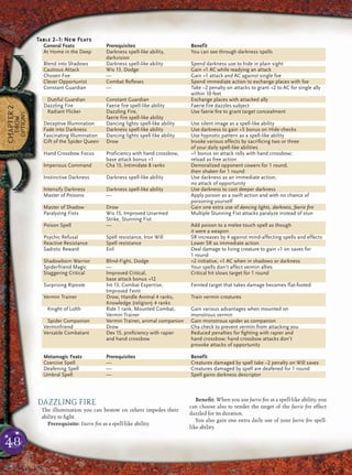 48
CHAPTER2
DROW
OPTIONS
DAZZLING FIRE
The illumination you can bestow on others impedes their
ability to ﬁght.
Prerequisite: Faerie ﬁre as a spell-like ability.
Beneﬁt: When you use faerie ﬁre as a spell-like ability, you
can choose also to render the target of the faerie ﬁre effect
dazzled for its duration.
You also gain one extra daily use of your faerie ﬁre spell-
like ability.
Table 2–1: New Feats
General Feats Prerequisites Benefit
At Home in the Deep Darkness spell-like ability, You can see through darkness spells
darkvision
Blend into Shadows Darkness spell-like ability Spend darkness use to hide in plain sight
Cautious Attack Wis 13, Dodge Gain +1 AC while readying an attack
Chosen Foe — Gain +1 attack and AC against single foe
Clever Opportunist Combat Reﬂexes Spend immediate action to exchange places with foe
Constant Guardian — Take –2 penalty on attacks to grant +2 to AC for single ally
within 10 feet
Dutiful Guardian Constant Guardian Exchange places with attacked ally
Dazzling Fire Faerie fire spell-like ability Faerie fire dazzles subject
Radiant Flicker Dazzling Fire, Use faerie ﬁre to grant target concealment
faerie fire spell-like ability
Deceptive Illumination Dancing lights spell-like ability Use silent image as a spell-like ability
Fade into Darkness Darkness spell-like ability Use darkness to gain +5 bonus on Hide checks
Fascinating Illumination Dancing lights spell-like ability Use hypnotic pattern as a spell-like ability
Gift of the Spider Queen Drow Invoke various effects by sacriﬁcing two or three
of your daily spell-like abilities
Hand Crossbow Focus Proficiency with hand crossbow, +1 bonus on attack rolls with hand crossbow;
base attack bonus +1 reload as free action
Imperious Command Cha 15, Intimidate 8 ranks Demoralized opponent cowers for 1 round,
then shaken for 1 round
Instinctive Darkness Darkness spell-like ability Use darkness as an immediate action;
no attack of opportunity
Intensify Darkness Darkness spell-like ability Use darkness to cast deeper darkness
Master of Poisons — Apply poison as a swift action and with no chance of
poisoning yourself
Master of Shadow Drow Gain one extra use of dancing lights, darkness, faerie ﬁre
Paralyzing Fists Wis 15, Improved Unarmed Multiple Stunning Fist attacks paralyze instead of stun
Strike, Stunning Fist
Poison Spell — Add poison to a melee touch spell as though
it were a weapon
Psychic Refusal Spell resistance, Iron Will SR increases by 4 against mind-affecting spells and effects
Reactive Resistance Spell resistance Lower SR as immediate action
Sadistic Reward Evil Deal damage to living creature to gain +1 on saves for
1 round
Shadowborn Warrior Blind-Fight, Dodge +2 initiative, +1 AC when in shadows or darkness
Spiderfriend Magic — Your spells don’t affect vermin allies
Staggering Critical Improved Critical, Critical hit slows target for 1 round
base attack bonus +12
Surprising Riposte Int 13, Combat Expertise, Feinted target that takes damage becomes flat-footed
Improved Feint
Vermin Trainer Drow, Handle Animal 4 ranks, Train vermin creatures
Knowledge (religion) 4 ranks
Knight of Lolth Ride 1 rank, Mounted Combat, Gain various advantages when mounted on
Vermin Trainer monstrous vermin
Spider Companion Vermin Trainer, animal companion Gain monstrous spider as companion
Verminfriend Drow Cha check to prevent vermin from attacking you
Versatile Combatant Dex 15, proﬁciency with rapier Reduced penalties for ﬁghting with rapier and
and hand crossbow hand crossbow; hand crossbow attacks don’t
provoke attacks of opportunity
Metamagic Feats Prerequisites Benefit
Coercive Spell — Creatures damaged by spell take –2 penalty on Will saves
Deafening Spell — Creatures damaged by spell are deafened for 1 round
Umbral Spell — Spell gains darkness descriptor
 