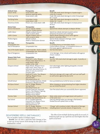 49
CHAPTER2
DROW
OPTIONS
DEAFENING SPELL [METAMAGIC]
You can modify a spell so it deafens targets.
Beneﬁt: You can alter a spell that deals damage to foes
so that any living creature dealt damage by the spell is also
deafened for 1 round.
The effects from multiple deafening spells do not stack. A
deafening spell uses up a spell slot one level higher than the
spell’s actual level.
Ambush Feats Prerequisites Benefit
Gloom Strike Sneak attack +3d6, Trade 2d6 sneak attack damage to impede target’s
darkness spell-like ability vision for 3 rounds
Sickening Strike Sneak attack +2d6 Trade 1d6 sneak attack damage to sicken living target
for 1 round
Terrifying Strike Intimidate 4 ranks, Trade 1d6 sneak attack damage to render foe
sneak attack +2d6 shaken for 1 round
Venomous Strike Poison use, sneak attack +2d6 Trade 1d6 sneak attack damage to increase poison
DC by 2
Divine Feats Prerequisites Benefit
Divine Intercession Turn or rebuke undead, Spend three rebuke attempts to teleport 30 feet
Travel or Trickery domain
Lolth’s Boon Rebuke undead, drow or Spend two rebuke attempts to grant vermin
Lolth as patron deity temporary hit points and +2 damage
Lolth’s Caress Rebuke undead, drow or Spend rebuke attempt to force saves against
Lolth as patron deity poison’s secondary effect
Profane Agony Rebuke undead, Spend rebuke attempt to damage, sicken
Death or Destruction domain living foe within 30 feet
Vile Feats Prerequisites Benefit
Unspeakable Vow — +2 profane bonus on Intimidate checks
Vow of Decadence Unspeakable Vow Control effects of drugs, +4 competence bonus on
Fort saves against ingested poison
Vow of the Spider Queen Caster level 6th, rebuke undead, See feat description
Unspeakable Vow, Verminfriend
Vow of Vengeance Unspeakable Vow +2 on damage, +4 on critical confirmation rolls against
chosen creature.
Weapon Style Feats Prerequisites Benefit
Aleval School Spellcraft 2 ranks, Weapon Sacriﬁce 1d6 sneak attack damage to apply –2 penalty on
Finesse, base attack bonus +4, one save
sneak attack +2d6 or
sudden strike +2d6
Despana School Power Attack, Weapon Focus Gain advantages when fighting alongside a monster
(light mace, heavy mace, or you summoned
warmace), base attack bonus +5,
ability to cast any summon
monster spell
Eilservs School Spellcraft 2 ranks, Two-Weapon Deal extra damage with magic staff, and cast staff spell
Fighting, Weapon Focus as swift action against foe you’ve hit
(quarterstaff),
base attack bonus +6
Inlindl School Int 13, Combat Expertise, Shield Give up shield bonus to AC for bonus on attacks
Proficiency, Weapon Finesse
Shi’Quos School Dex 13, Dodge, Mobility, When charging or spring attacking from higher elevation,
Spring Attack, you can knock foe prone
base attack bonus +6
Steal and Strike Combat Expertise, Improved Gain free attack when you successfully disarm opponent
Disarm, Two-Weapon Fighting,
Weapon Focus (rapier),
Weapon Focus (kukri)
Tormtor Style Point Blank Shot, Weapon Focus Make melee attack and ranged attack with javelin d
(javelin), base attack bonus +6 in the same roun
Vae School Int 13, Combat Expertise, Free trip attempt when you damage a flat-footed or
Improved Trip, Weapon Focus flanked foe with spiked chain or whip
(spiked chain or whip),
base attack bonus +7
Xaniqos School Dex 13, Dodge, Mobility, “Charge” with crossbow to deal +1d6 points of damage;
Point Blank Shot, Shot on the Run, reloading doesn’t provoke attacks of opportunity
base attack bonus +6
 