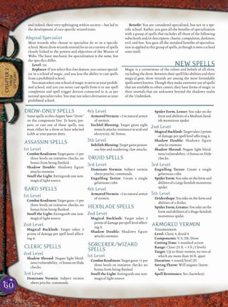 60
CHAPTER2
DROW
OPTIONS
Spider Form, Lesser: You take on the
form and abilities of a Medium ﬁend-
ish monstrous spider.
2nd Level
MagicalBacklash:Targettakes2points
of damage per spell level affecting it.
Shadow Double: Shadowy figure
attacks enemies.
Shadow Shroud: Negate light blind-
ness/vulnerability; +5bonusonHide
checks.
3rd Level
Engulﬁng Terror: Create a single
gelatinous cube.
SpiderForm:Youtakeontheformand
abilitiesofaLargeﬁendishmonstrous
spider.
5th Level
Dridershape:Youtakeontheformand
abilities of a drider.
SpiderForm,Greater:Youtakeonthe
form and abilities of a Huge ﬁendish
monstrous spider.
ARMORED VERMIN
Transmutation
Level: Cleric 4, druid 4
Components: V, S, DF; Drow
Casting Time: 1 standard action
Range: Close (25 ft. + 5 ft./2 levels)
Target: Up to three vermin, no two of
which are more than 30 ft. apart
Duration: 1 round/level (D)
Saving Throw: Will negates (harm-
less)
Spell Resistance: Yes (harmless)
4th Level
Armored Vermin: +2 to natural armor
of vermin.
Yochlol Blessing: Target gains eight
tentacleattacks,resistancetoacidand
electricity, AC bonus.
5th Level
BebilithBlessing:Targetgainspoison-
ous bite and sundering claw attacks.
DRUID SPELLS
3rd Level
Dominate Vermin: Subject vermin
obeys psychic commands.
Engulﬁng Terror: Create a single
gelatinous cube.
4th Level
Armored Vermin: +2 to natural armor
of vermin.
HEXBLADE SPELLS
2nd Level
Magical Backlash: Target takes 2
pointsofdamageperspelllevelaffect-
ing it.
Shadow Double: Shadowy figure
attacks enemies.
SORCERER/WIZARD
SPELLS
1st Level
CombatReadiness:Targetgains +1 per
three levels on initiative checks; no
bonus from being ﬂanked.
Snuff the Light: Extinguish one non-
magical light source.
DROW-ONLY SPELLS
Somespellsinthischapterhave“Drow”
on the component line. To learn, pre-
pare, or cast one of these spells, you
must either be a drow or have selected
Lolth as your patron deity.
ASSASSIN SPELLS
1st Level
CombatReadiness:Targetgains +1 per
three levels on initiative checks; no
bonus from being ﬂanked.
Shadow Double: Shadowy figure
attacks enemies.
Snuff the Light: Extinguish one non-
magical light source.
BARD SPELLS
1st Level
CombatReadiness:Targetgains +1 per
three levels on initiative checks; no
bonus from being ﬂanked.
Snuff the Light: Extinguish one non-
magical light source.
2nd Level
Magical Backlash: Target takes 2
points of damage per spell level affect-
ing it.
CLERIC SPELLS
2nd Level
Shadow Shroud: Negate light blind-
ness/vulnerability; +5bonusonHide
checks.
3rd Level
Dominate Vermin: Subject vermin
obeys psychic commands.
and indeed, their very upbringing within society—has led to
the development of race-speciﬁc wizard traits.
Abyssal Specialist
Most wizards who choose to specialize do so in a speciﬁc
school. Many drow wizards instead focus on a variety of spells
closely linked to the powers and objectives of the Weaver of
Webs. The basic mechanic for specialization is the same, but
the speciﬁcs differ.
Level: 1st.
Replaces:Ifyou selectthisclass feature, you cannot special-
ize in a school of magic, and you lose the ability to cast spells
from a prohibited school.
You must select one school of magic to serve as your prohib-
ited school, and you can never cast spells from it or use spell
completion and spell trigger devices connected to it, as per
normal specialist rules. You may not select divination as your
prohibited school.
Beneﬁt: You are considered specialized, but not in a spe-
ciﬁc school. Rather, you gain all the beneﬁts of specialization
with a group of spells that includes all those of the following
subschools and/or descriptors: chaotic, compulsion, darkness,
evil, and fear. You gain all the standard beneﬁts of specializa-
tionasappliedtothisgroupofspells,asthoughitwereaschool
unto itself.
NEW SPELLS
Magic is a cornerstone of the values and beliefs of all elves,
including the drow. Between their spell-like abilities and their
magical gear, drow wizards are among the most formidable
spellcasters known. Though they make extensive use of spells
that are available to other casters, they have forms of magic in
their arsenals that are unknown beyond the shadowy realm
of the Underdark.
 