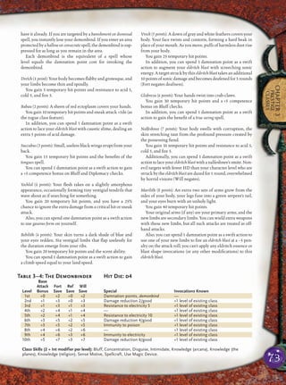 73
CHAPTER3
PRESTIGE
CLASSES
have it already. If you are targeted by a banishment or dismissal
spell, you instantly lose your demonbind. If you enter an area
protected by ahallow or consecrate spell, the demonbind is sup-
pressed for as long as you remain in the area.
Each demonbind is the equivalent of a spell whose
level equals the damnation point cost for invoking the
demonbind.
Dretch (1 point): Your body becomes ﬂabby and grotesque, and
your limbs become thin and spindly.
You gain 5 temporary hit points and resistance to acid 5,
cold 5, and ﬁre 5.
Babau (2 points): A sheen of red ectoplasm covers your hands.
You gain 10 temporary hit points and sneak attack +1d6 (as
the rogue class feature).
In addition, you can spend 1 damnation point as a swift
action to lace your eldritch blast with caustic slime, dealing an
extra 5 points of acid damage.
Succubus (3 points): Small, useless black wings erupt from your
back.
You gain 15 temporary hit points and the beneﬁts of the
tongues spell.
You can spend 1 damnation point as a swift action to gain
a +5 competence bonus on Bluff and Diplomacy checks.
Yochlol (4 points): Your ﬂesh takes on a slightly amorphous
appearance, occasionally forming tiny vestigial tendrils that
wave about as if searching for something.
You gain 20 temporary hit points, and you have a 25%
chance to ignore the extra damage from a critical hit or sneak
attack.
Also, you can spend one damnation point as a swift action
to use gaseous form on yourself.
Bebilith (4 points): Your skin turns a dark shade of blue and
your eyes redden. Six vestigial limbs that ﬂap uselessly for
the duration emerge from your ribs.
You gain 20 temporary hit points and the scent ability.
You can spend 1 damnation point as a swift action to gain
a climb speed equal to your land speed.
Vrock (5 points): A down of gray and white feathers covers your
body. Your face twists and contorts, forming a hard beak in
place of your mouth. As you move, puffs of harmless dust rise
from your body.
You gain 25 temporary hit points.
In addition, you can spend 1 damnation point as a swift
action to augment your eldritch blast with screeching sonic
energy. A target struck by this eldritch blast takes an additional
10 points of sonic damage and becomes deafened for 5 rounds
(Fort negates deafness).
Glabrezu (6 points): Your hands twist into crab-claws.
You gain 30 temporary hit points and a +5 competence
bonus on Bluff checks.
In addition, you can spend 1 damnation point as a swift
action to gain the beneﬁt of a true seeing spell.
Nalfeshnee (7 points): Your body swells with corruption, the
skin stretching taut from the profound pressure created by
the possessing ﬁend.
You gain 35 temporary hit points and resistance to acid 5,
cold 5, and ﬁre 5.
Additionally, you can spend 1 damnation point as a swift
action to lace your eldritch blast with a nalfeshnee’s smite. Non-
evil targets with fewer HD than your character level who are
struck by the eldritch blast are dazed for 1 round, overwhelmed
by horrid visions (Will negates).
Marilith (8 points): An extra two sets of arms grow from the
sides of your body, your legs fuse into a green serpent’s tail,
and your eyes burn with an unholy light.
You gain 40 temporary hit points.
Your original arms (if any) are your primary arms, and the
new limbs are secondary limbs. You can wield extra weapons
with these new limbs, but all such attacks are treated as off-
hand attacks.
Also, you can spend 1 damnation point as a swift action to
use one of your new limbs to ﬁre an eldritch blast at a –5 pen-
alty on the attack roll; you can’t apply any eldritch essence or
blast shape invocations (or any other modiﬁcations) to this
eldritch blast.
Table 3–4: The Demonbinder Hit Die: d4
Base
Attack Fort Ref Will
Level Bonus Save Save Save Special Invocations Known
1st +0 +2 +0 +2 Damnation points, demonbind —
2nd +1 +3 +0 +3 Damage reduction 2/good +1 level of existing class
3rd +1 +3 +1 +3 Resistance to electricity 5 +1 level of existing class
4th +2 +4 +1 +4 — +1 level of existing class
5th +2 +4 +1 +4 Resistance to electricity 10 +1 level of existing class
6th +3 +5 +2 +5 Damage reduction 4/good +1 level of existing class
7th +3 +5 +2 +5 Immunity to poison +1 level of existing class
8th +4 +6 +2 +6 — +1 level of existing class
9th +4 +6 +3 +6 Immunity to electricity +1 level of existing class
10th +5 +7 +3 +7 Damage reduction 6/good +1 level of existing class
Class Skills (2 + Int modifier per level): Bluff, Concentration, Disguise, Intimidate, Knowledge (arcana), Knowledge (the
planes), Knowledge (religion), Sense Motive, Spellcraft, Use Magic Device.
 