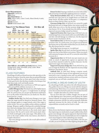 77
CHAPTER3
PRESTIGE
CLASSES
Entry Requirements
Alignment: Lawful evil.
Race: Drow.
Base Attack Bonus: +5.
Skills: Hide 4 ranks, Listen 2 ranks, Move Silently 4 ranks,
Spot 2 ranks.
Special: Evasion.
Special: Sneak attack +2d6.
Table 3–5: The Dread Fang Hit Die: d8
Base
Attack Fort Ref Will
Level Bonus Save Save Save Special
1st +1 +2 +0 +0 Lolth’s will,
Lolth’s whispers,
sudden strike +1d6
2nd +2 +3 +0 +0 Poison use,
team maneuverability
3rd +3 +3 +1 +1 Sudden strike +2d6,
uncanny dodge
4th +4 +4 +1 +1 Improved evasion,
team defense +1
5th +5 +4 +1 +1 Sudden strike +3d6
6th +6 +5 +2 +2 Spider bite
7th +7 +5 +2 +2 Opportunist,
sudden strike +4d6
8th +8 +6 +2 +2 Team defense +2
9th +9 +6 +3 +3 Improved uncanny
dodge, sudden
strike +5d6
10th +10 +7 +3 +3 Ambush
Class Skills (4 + Int modifier per level): Balance, Climb,
Escape Artist, Hide, Intimidate, Jump, Listen, Move
Silently, Spot, Tumble.
CLASS FEATURES
DreadfangsofLolthareshrewdwarriorswhospecializeinthe
elementofsurprise.Fromtheoutset,theyaregrantedblessings
from their goddess that set them apart from other warriors.
As they gain levels, they develop a number of techniques that
help them make swift and deadly attacks.
Lolth’s Will (Su): Your racial bonus on Will saves against
spells and spell-like abilities increases to +4.
Lolth’sWhispers(Su):ThedreadvoiceoftheSpiderQueen
ﬁlls your thoughts. You gain a +2 insight bonus on damage
rolls. As a swift action, you can give up this bonus and bestow
it on an ally within 30 feet that you can clearly see. The ally’s
bonus lasts for 1 round.
Sudden Strike (Ex): You deal extra damage at any time
when the target would be denied its Dexterity bonus. This
extra damage applies to ranged attacks only if the target is
within30feet.Youcan’tusesuddenstriketodelivernonlethal
damage. Weapons capable of dealing only nonlethal damage
don’t deal extra damage when used as part of a sudden strike.
Otherwise, this ability functions as the sneak attack rogue
class feature (PH 50), and it stacks with sneak attack when-
ever both would apply to the same target. (This ability is the
same as the ninja’s sudden strike class feature, described in
Complete Adventurer.)
This extra damage increases by 1d6 at each odd-numbered
level beyond 1st.
PoisonUse(Ex):Startingat2ndlevel,youneverriskacciden-
tally poisoning yourself when applying poison to a weapon.
Team Maneuverability (Ex): Also at 2nd level, you add
one-half your class level as an insight bonus on Climb and
Jump checks. All allies within 30 feet gain a +2 competence
bonus on these checks if they can see you.
Uncanny Dodge (Ex): At 3rd level, you cannot be caught
ﬂat-footed and react to danger before your senses would nor-
mally allow you to do so. See the uncanny dodge barbarian
class feature, PH 26. If you already have this ability, you gain
improved uncanny dodge instead (see below).
Improved Evasion (Ex): Beginning at 4th level, you can
avoiddamagefromcertainattackswithasuccessfulReﬂexsave
and take only half damage on a failed save. See the improved
evasion monk class feature, PH 42.
TeamDefense(Ex):At4thlevel,yougaina +1 dodgebonus
to Armor Class. As a swift action, you can give up and bestow
this bonus onto an ally within 30 feet that you can clearly see.
The ally’s bonus lasts for 1 round.
The dodge bonus increases to +2 at 8th level.
Spider Bite (Ex): By 6th level, you have learned where to
strike your foes to best deliver your poison. When you attack
with a poisoned weapon, the save DC to resist the initial effect
increases by 2.
Opportunist (Ex): At 7th level, once per round, you can
make an attack of opportunity against an opponent who
has just been injured in melee by another character. See the
opportunist rogue class feature, PH 51.
Improved Uncanny Dodge (Ex): From 9th level on, you
can no longer be ﬂanked. See the improved uncanny dodge
barbarian class feature, PH 26.
Ambush (Ex): At 10th level, during a surprise round,
you can act normally if aware of your opponents; you are not
restricted to just a standard action and can perform a full-
round action, standard and move action, and so on. If you are
surprised, you can still take a standard action.
PLAYING A DREAD FANG OF LOLTH
AsadreadfangofLolth,youenforcethewillofthepriestesses.
The goddess favors you, ﬁlling your mind with her whispers
andmutterings.Mosttimes,itisaconstant,almostmaddening
noise, but you have learned to pick out some wisdom from her
litany—insights that make you a better warrior.
You are more than just a soldier, though. You are part of
an elite ﬁghting force that protects and furthers the Spider
Queen’sinterests.Asagroup,youandyourfellowfangsprotect
temples, priestesses, and the city, and occasionally undertake
important missions for the clerics of Lolth. You take your
responsibilities seriously and are loyal to a fault.
Combat
Manyofyourclassfeaturesrequireyoutogainsurprise.Rather
thanimprovingyoursneakattack,yougainsuddenstrike,which
grants extra damage only against opponents deprived of their
Dexteritybonus.Youcancertainlyholdyourowninaﬁght,but
you’re most dangerous when ambushing your enemies.
At 2nd level, you gain your ﬁrst team ability. Like the eyes
of Lolth, you are most effective when ﬁghting alongside allies.
 