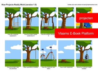 projecten Vlaams E-Boek Platform 