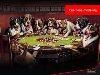 business modeling 
