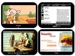 Alice in Wonderland App for iPad Fundels Vook 