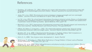 References
 Goodway, J.D. & Branta, C.F., 2003. Influence of a motor skill intervention on fundamental motor skill
development of disadvantaged preschool children. Research quarterly for exercise and sport, 74(1),
pp.36–46.
 Jones, R.A. et al., 2010. Perceived and actual competence among overweight and non-overweight
children. Journal of Science and Medicine in Sport, 13(6), pp.589–596.
 Lai, S.K. et al., 2014. Do school-based interventions focusing on physical activity, fitness, or fundamental
movement skill competency produce a sustained impact in these outcomes in children and adolescents?
A systematic review of follow-up studies. Sports Medicine, 44(1), pp.67–79.
 Mitchell, B. et al., 2013. Improvement of fundamental movement skills through support and mentorship of
class room teachers. Obesity Research and Clinical Practice, 7(3), pp.e230–e234.
 O’Brien, W., Belton, S. & Issartel, J., 2015. The relationship between adolescents’ physical activity,
fundamental movement skills and weight status. Journal of Sports Sciences, (December), pp.1–9.
 Stodden, D.F. et al., 2008. A Developmental Perspective on the Role of Motor Skill Competence in
Physical Activity: An Emergent Relationship. Quest, 60(2), pp.290–306.
 Ulrich, D. A., 2000. Test of gross motor development-2. Austin: Prod-Ed
 Venetsanou, F. & Kambas, A., 2016. Motor Proficiency in Young Children: A Closer Look at Potential
Gender Differences. SAGE Open, 6(1), pp.1–10.
 Williams, H.G. et al., 2008. Motor skill performance and physical activity in preschool children. Obesity
(Silver Spring, Md.), 16(6), pp.1421–1426.
 