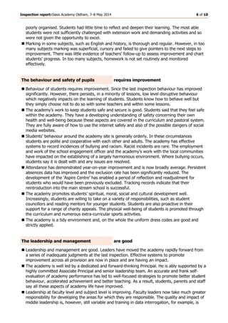 Inspection report:Oasis Academy Oldham, 7–8 May 2014 6 of 10
poorly organised. Students had little time to reflect and deepen their learning. The most able
students were not sufficiently challenged with extension work and demanding activities and so
were not given the opportunity to excel.
Marking in some subjects, such as English and history, is thorough and regular. However, in too
many subjects marking was superficial, cursory and failed to give pointers to the next steps to
improvement. There was little evidence of teachers’ follow-up to assess improvement and chart
students’ progress. In too many subjects, homework is not set routinely and monitored
effectively.
The behaviour and safety of pupils requires improvement
Behaviour of students requires improvement. Since the last inspection behaviour has improved
significantly. However, there persists, in a minority of lessons, low level disruptive behaviour
which negatively impacts on the learning of students. Students know how to behave well but
they simply choose not to do so with some teachers and within some lessons.
The academy’s work to keep students safe and secure is good. Students said that they feel safe
within the academy. They have a developing understanding of safety concerning their own
health and well-being because these aspects are covered in the curriculum and pastoral system.
They are fully aware of how to use the internet safely and also of the possible dangers of social
media websites.
Students’ behaviour around the academy site is generally orderly. In these circumstances
students are polite and cooperative with each other and adults. The academy has effective
systems to record incidences of bullying and racism. Racist incidents are rare. The employment
and work of the school engagement officer and the academy’s work with the local communities
have impacted on the establishing of a largely harmonious environment. Where bullying occurs,
students say it is dealt with and any issues are resolved.
Attendance has demonstrated year-on-year improvement and is now broadly average. Persistent
absences data has improved and the exclusion rate has been significantly reduced. The
development of the ‘Aspire Centre’ has enabled a period of reflection and readjustment for
students who would have been previously excluded. Tracking records indicate that their
reintroduction into the main stream school is successful.
The academy promotes students’ spiritual, moral, social and cultural development well.
Increasingly, students are willing to take on a variety of responsibilities, such as student
councillors and reading mentors for younger students. Students are also proactive in their
support for a range of charity appeals. The physical well-being of students is promoted through
the curriculum and numerous extra-curricular sports activities.
The academy is a tidy environment and, on the whole the uniform dress codes are good and
strictly applied.
The leadership and management are good
Leadership and management are good. Leaders have moved the academy rapidly forward from
a series of inadequate judgments at the last inspection. Effective systems to promote
improvement across all provision are now in place and are having an impact.
The academy is well led by a dedicated and forward-thinking Principal. He is ably supported by a
highly committed Associate Principal and senior leadership team. An accurate and frank self-
evaluation of academy performance has led to well-focused strategies to promote better student
behaviour, accelerated achievement and better teaching. As a result, students, parents and staff
say all these aspects of academy life have improved.
Leadership at faculty level and subject level is improving. Faculty leaders now take much greater
responsibility for developing the areas for which they are responsible. The quality and impact of
middle leadership is, however, still variable and training in data interrogation, for example, is
 