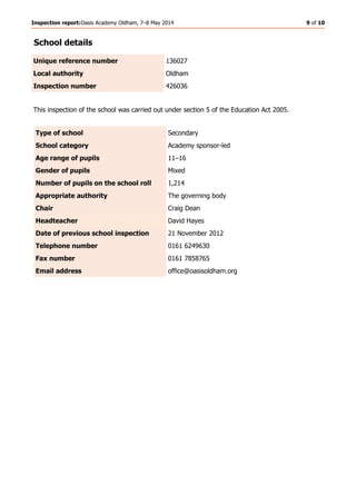 Inspection report:Oasis Academy Oldham, 7–8 May 2014 9 of 10
School details
Unique reference number 136027
Local authority Oldham
Inspection number 426036
This inspection of the school was carried out under section 5 of the Education Act 2005.
Type of school Secondary
School category Academy sponsor-led
Age range of pupils 11–16
Gender of pupils Mixed
Number of pupils on the school roll 1,214
Appropriate authority The governing body
Chair Craig Dean
Headteacher David Hayes
Date of previous school inspection 21 November 2012
Telephone number 0161 6249630
Fax number 0161 7858765
Email address office@oasisoldham.org
 