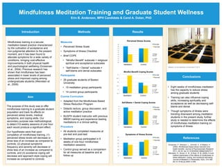 Mindfulness Meditation Training and Graduate Student Wellness
Erin B. Anderson, MPH Candidate & Carol A. Dolan, PhD
Introduction
Aim
Methods Results
Conclusions
References
Mindfulness training is a secular,
meditation-based practice characterized
by the cultivation of acceptance and
non-judgmental attention to the present
moment, and it has been found to
alleviate symptoms for a wide variety of
conditions, bringing cost-effective
improvements in both physical health
and psychological wellbeing (Grossman
et al., 2004). Previous research has
shown that mindfulness has been
associated in lower levels of perceived
stress and improved coping among
undergraduate students (Weinstein et
al., 2009).
The purpose of this study was to offer
mindfulness training to a graduate student
population and track its effects on
perceived stress levels, medical
symptoms, and coping skills. Our
secondary purpose was methodological;
to detect if 8 weekly sessions of one hour
each would produce a significant effect.
Our hypotheses were that upon
completion of mindfulness training, (1)
perceived stress levels will decrease or
show less of an increase as compared to
controls; (2) physical symptoms
frequency and severity will decrease or
show less of an increase as compared to
controls; and (3) avoidance coping will
decrease and approach-style coping will
increase as compared to controls.
Measures
•  Perceived Stress Scale
•  Symptoms of Illness Checklist
•  Brief COPE
•  “Mindful Benefit” subscale = religious/
spiritual and acceptance subscales
•  “Self-blame + Denial” subscale =
self-blame and denial subscales
Participants
•  29 graduate students of Boston
University:
•  15 meditation group participants
•  14 control group participants
Course Curriculum
•  Adapted from the Mindfulness Based
Stress Reduction Program
•  Didactic lecture, group discussion, and
active meditation practice
•  BUSPH student instructor with previous
MBSR training and experience leading
meditations in a clinical setting
Procedure
•  All students completed measures at
pre-test and post-test
•  Meditation group participated in 8
weeks of one-hour mindfulness
meditation sessions
•  Control group served as a comparison
for all measures at baseline and at
follow up
•  Eight weeks of mindfulness meditation
has the capacity to reduce stress
among graduate students
•  Training can also influence coping
skills, increasing spirituality and
acceptance as well as decreasing self-
blame and denial
•  Though symptoms of illness were
trending downward among meditation
students in the present study, further
study is needed to determine the effects
of mindfulness meditation training on
symptoms of illness
Meditation” by Scott Schumacher is licensed under CC By 2.0
10
11
12
13
14
15
16
17
18
19
Meditation Control
Perceived Stress Scores
Pre test
Post test
Change
Scores
t = 2.29
df = 27
p = 0.0303*
8.5
9
9.5
10
10.5
11
Meditation Control
Mindful Benefit Coping Scores
Pre test
Post test
Change
Scores
t = -2.29
df = 26
p = 0.0307*
0
1
2
3
4
5
6
7
8
9
Meditation Control
Self-Blame + Denial Coping Scores
Pre test
Post test
Change
Scores
t = 2.37
df = 26
p = 0.0257*
0
10
20
30
40
50
60
Meditation Control
Symptoms of Illness Scores
Pre test
Post test
Change
Scores
t = 1.73
df = 27
p = 0.0943
Grossman, P., Niemann, L., Schmidt, S., & Walach, H.
(2004). Mindfulness-based stress reduction and
health benefits. Journal of Psychosomatic Research,
57(1), 35–43. doi:10.1016/S0022-3999(03)00573-7
Weinstein, N., Brown, K. W., & Ryan, R. M. (2009). A multi-
method examination of the effects of mindfulness on
stress attribution, coping, and emotional well-being.
Journal of Research in Personality, 43(3), 374–385.
doi:10.1016/j.jrp.2008.12.008
 
