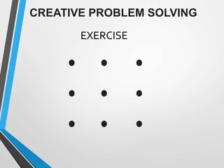 EXERCISE
CREATIVE PROBLEM SOLVING
 