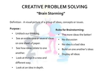 CREATIVE PROBLEM SOLVING
Definition : A visual picture of a group of ideas, concepts or issues.
“Brain Storming”
Purpose :
• Unblock our thinking.
• See an entire idea or several ideas
on one sheet of paper.
• See how ideas relate to one
another.
• Look at things in a new and
different way.
• Look at an idea in depth.
Rules for Brainstorming:
• The more ideas the better!
• No discussion
• No idea is a bad idea
• Build on one another’s ideas
• Display all ideas
 
