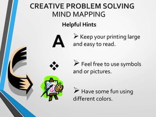 MIND MAPPING
CREATIVE PROBLEM SOLVING
Keep your printing large
and easy to read.
Feel free to use symbols
and or pictures.
Have some fun using
different colors.
A

Helpful Hints
 