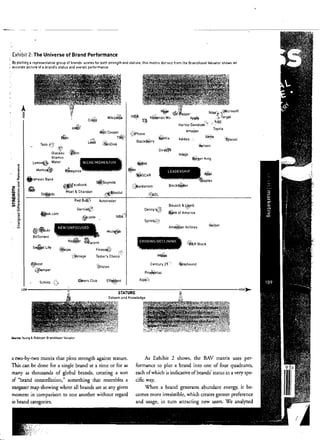 ,
':Tylenol
Toyota
Nike~1-, ,.-;;~.U'.di cro5oft
iF' ,'.,
+-Target
J;"G£
~rber
Xerox
Verizon
~l
~aples
;)t'&R Block
Amazon
Nikciri
" ~:fger Kmg
Harley-Oa...id5~':'~
Adidas.
.,,'1>
Blockb~er
LEADERSHIP
~
Dlre~
Mi(i~t
NirJ~ndo Wii
ERODING/DECLINING
Century 21'" ·'~eYhound
P~ntial
Al~;~
As Exhibir 2 shows, the BAV rnarrix uses per­
formance [Q plor a brand inro one of four quadranrs,
each ofwhich is indicarive of brands' srams in a very spe­
cific way.
When a brand generates abundanr energy, ir be·
comes more irresistible, which creates greater preference
and usagel in turn attracting new users. We analyzed
IKt;K
... 'fa
;"
i;~:'+Phonec'"''
.):,­ ." 'li«etfl'tx
Black~r,ry .
,,{'"
Wikip€dia
Eff~fl!nt
Fines~;~i:
Taster's Choice"
::6ristan
C~~%
NtCHE/MOMENTUM
~;ner5 CLub
ANtO?,
ii
:'
"""'~,~~m
~Etagonia
F§;m
'*Y~spa
ti"fJnage
.ak.com
Tazo
,~~,~
Glaceau
Vitamin
Leno...iJ:~ Water
Method~1~
S~Life
<",""'­~~~';}f.!rilckr
BitTorrent
I¢3Dost
'G;i~mper
"'l;::'-
Schiltz
ti"ameen Bank
r.'t&li Cooper !
, TiiiH
L~~ ':~~nmSk .," ~. .
: ~ak
1 ,i,,,, ~,
: iXiJOx
~ "oJ ~SCAR
SikSoymiLk l,.~~ac.ebook "<-,_.> ! ::';'tllordstrom
..::. 7·~~~··········~·~·~~·;·~~;·:~~:······A··;~~r~7~~~···i···················:~tg.~ .
e [J.e, U 1 -,C-,. Bausch &.~~p1b
Garnjer~} ! Denny·~#iI· 6~i'lk of Am:rica
1,""_ NB,(:;1 , "
~~co5te ' ~ 5printit~';,j;
~
' .', , 1 Am~nAirLines
! . ' , .
, Mlch.elBb :
. ""''':
"') ,.," ',',' ,.~~",-, !
Na~r '%:~iacom :
,
LOW ,I HlI3H~
Aa
•
!ioln;8' Young & Rubicam BrandAsset Valuator
a rwo-by~two matrix that plots strength against stature.
1b.is can be done for a single brand at a time or for as
many as thousands of global brands, crearing a sorr
of "brand consrellarion," something rhar resembles a
'mrgazer map showing where all brands are ar any given
moment in comparison to one another without regard
to brand caregories.
Exhibit 2: The Universe of Brand Performance
t
~..'"~
o
% •
;:,t; .§
"ziii
"111 :.;:;
":e: ~"!A ~
C
~
~
'E­o
o
w
, By pLotting a representative group of brands' scores for bath strength and stature, this matrIX derived from the BrandAsset Valuator shows an
accurate picture of a brand's status and overall performance
 