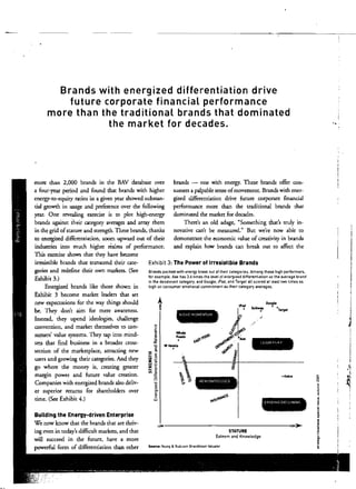 Brands with energized diHerentiation drive

future corporate financial performance

more than the traditional brands that dominated

"
the market for decades.
more than 2.000 brands in the BAV darabase over
a four-year period and found that brands with higher
energy-to-equity ratios in a given year showed subsran­
rial growth in usage and preference over the following
year. One revealing exercise is to plot high-energy
brands against their categoty averages and array them
in the grid ofstature and strength. These brands. thanks
to energized dillerentiation, zoom upward out of theu
industries into much highet realms of performance.
This exercise shows that they have become
irresistible brands that transcend their cate­
gories and redefine their own markets. (See
Exhibit 3.)
Energized brands like those shown in
Exhibit 3 become market leaders that set
new expectations for the way things .hould
be. They don't aim for mere awareness.
Instead. they upend ideologies, challenge
convention, and market themsdves to con­
sumers' value systems. They rap into mind­
sets that find business in a broadet cross­
section of the marketplace. attracting new
users and growing their categories. And they
go where the money is, creating greater
margin 'power and future value creation.
Companies with energized brands also deliv­
er superior returns for shareholders over
time. (See Exhibit 4.)
Building the Energy-driven Enterprise
We now know that the brands that are thriv­
ing even in today's difficult markets, and that
will succeed in the future, have a more
powerful form of differentiation than other
IExhibit 3: The Power of Irresistible Brands
1
Brands packed with energy break out of their categories. Among these high performers.
for exampLe, Axe has 3.6 tlmes the Level 01 energIzed differentiation as the average brand jin the deodorant category, and Boogle, iPod, and Target all scored at least two times as
high on consumer emottonal commitment 8S their category averages.
~ "od
~
•u
o
~0:
-g
•:z: 0
... 0
"'';::;
Z •
w·z
0: 0
... ~
"'..!<
j5
~
~
.~
•o
'"
brands - one with energy. These brands oller con­
sumers a palpable sense ofmovement. Brands with ener­
gized differentiation drive future corporare financial
performance more than the traditional brands thar
dominated the market for decades.
There's an old adage, "Something that's truly in­
novative can't be measured." But we're now able to
demonstrate the economic value of creativity in brands
and explain how brands can break our to affecr the
NICHE MOMENTUM
b'it
~~ l:~
F.... _d.~ ~ ....
- Ii'''''''. . •
WH o 1 e l . a ' " d' ~
4Y /00.:
. ji
....... §.~

t '" :l! C):
~ 1l. i~ ~ NEWIUNrOCUSED i
$ ;
of. r
",,;;"" i
ILOW
STATURE
Esteem and Knowledge
5DW"C.el YDung & Rublcam BrandAsset ValuatDr
j
i
Google
s.J~ • -Target
,,..
,
?
LlAlJl:R':oH I"
.. i
~
~
.•"'. ~
E ~~
•.­
ERODING/DECLINING
.~
:i
~
•
HIOH~ -,i
]
,
•
;;
~
•
 