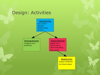 Design: Activities
MainActivity
Set up Alarm
Manager
Display sitting
duration
SettingsActivity
Configure user’s
preference
HistoryActivity
Display user’s
historic places
where long sitting
takes action
MapActivity
Display a MapView
for Historic places
 
