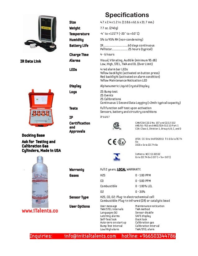 Multi Gas ClipXT Datasheet v0.4