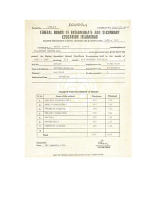 F.S.C Marks Sheet Attested Certificate Fahad Zahoor