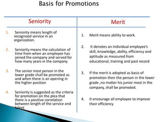 Seniority
1. Seniority means length of
recognized service in an
organization.
2. Seniority means the calculation of
time from when an employee has
joined the company and served for
how many years in the company.
3. The senior most person in the
lower grade shall be promoted as
and when there is an opening in
the higher position
4. Seniority is suggested as the criteria
for promotion on the plea that
there is a positive correlation
between length of the service and
talent
Merit
1. Merit means ability to work.
2. It denotes an individual employee’s
skill, knowledge, ability, efficiency and
aptitude as measured from
educational, training and past record
3. If the merit is adopted as basis of
promotion then the person in the lower
grade ,no matter his junior most in the
company, shall be promoted.
4. It encourage all employee to improve
their efficiency
Basis for Promotions
 