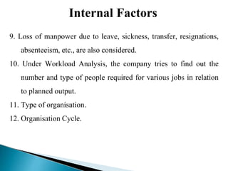 Internal Factors
9. Loss of manpower due to leave, sickness, transfer, resignations,
absenteeism, etc., are also considered.
10. Under Workload Analysis, the company tries to find out the
number and type of people required for various jobs in relation
to planned output.
11. Type of organisation.
12. Organisation Cycle.
 