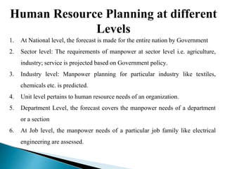 Human Resource Planning at different
Levels
1. At National level, the forecast is made for the entire nation by Government
2. Sector level: The requirements of manpower at sector level i.e. agriculture,
industry; service is projected based on Government policy.
3. Industry level: Manpower planning for particular industry like textiles,
chemicals etc. is predicted.
4. Unit level pertains to human resource needs of an organization.
5. Department Level, the forecast covers the manpower needs of a department
or a section
6. At Job level, the manpower needs of a particular job family like electrical
engineering are assessed.
 