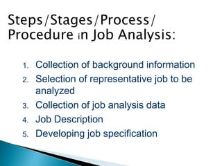 Steps/Stages/Process/
Procedure in Job Analysis:
1. Collection of background information
2. Selection of representative job to be
analyzed
3. Collection of job analysis data
4. Job Description
5. Developing job specification
 