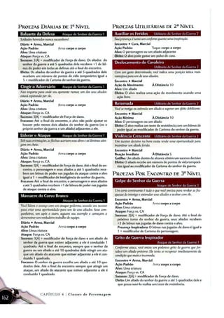 D&D4e-Raças-classes