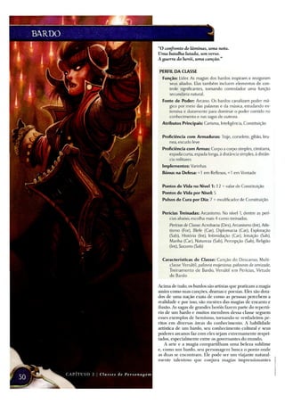 D&D4e-Raças-classes