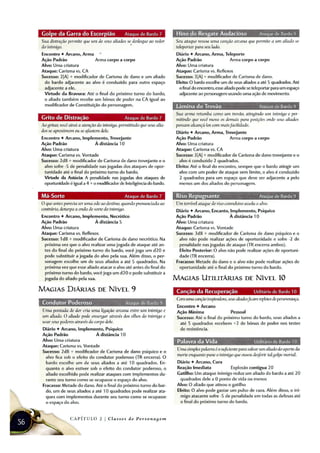 D&D4e-Raças-classes