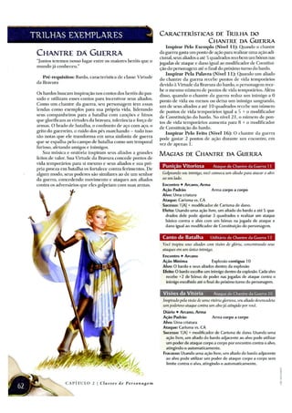 D&D4e-Raças-classes